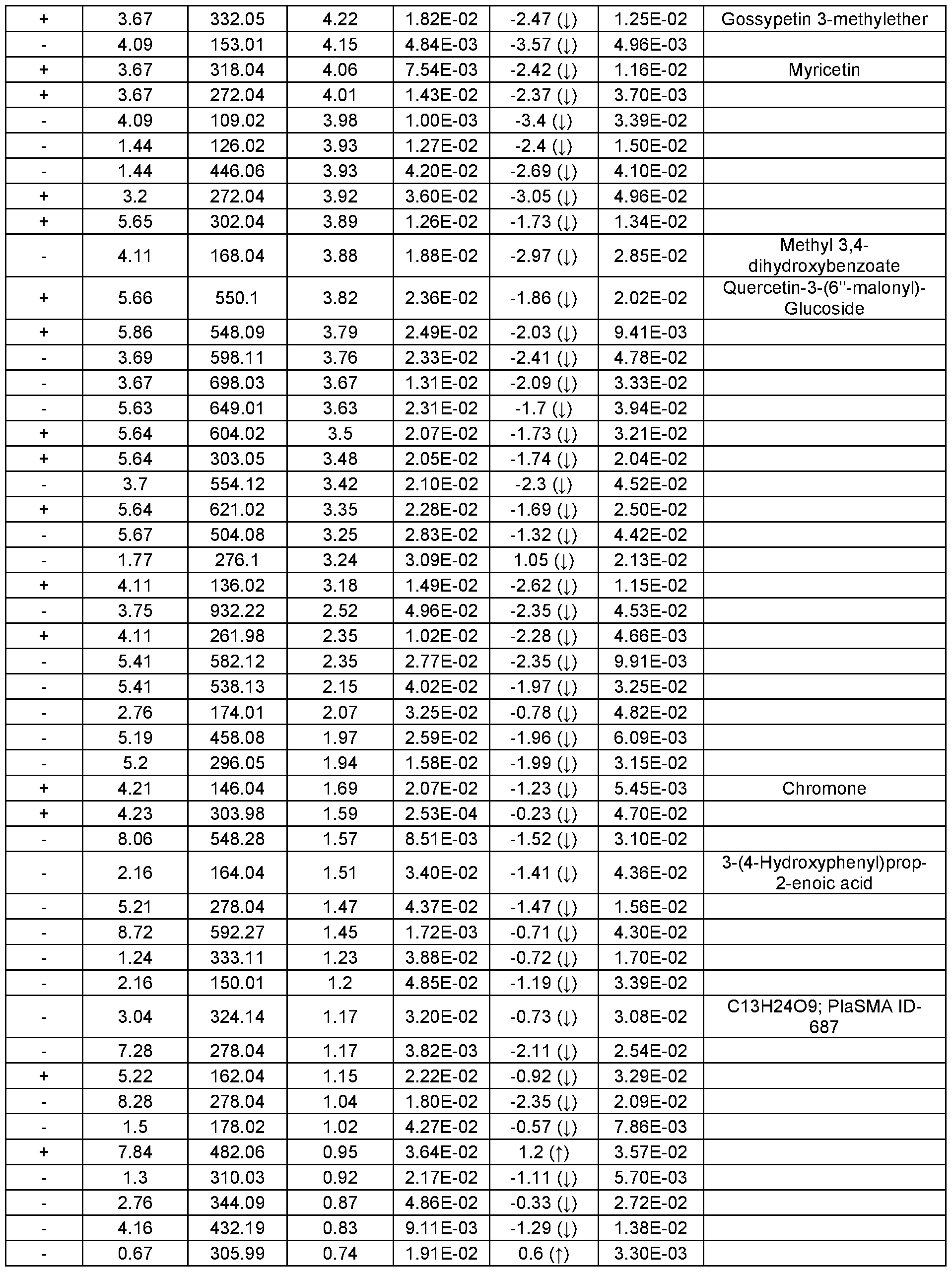 Figure imgf000024_0001