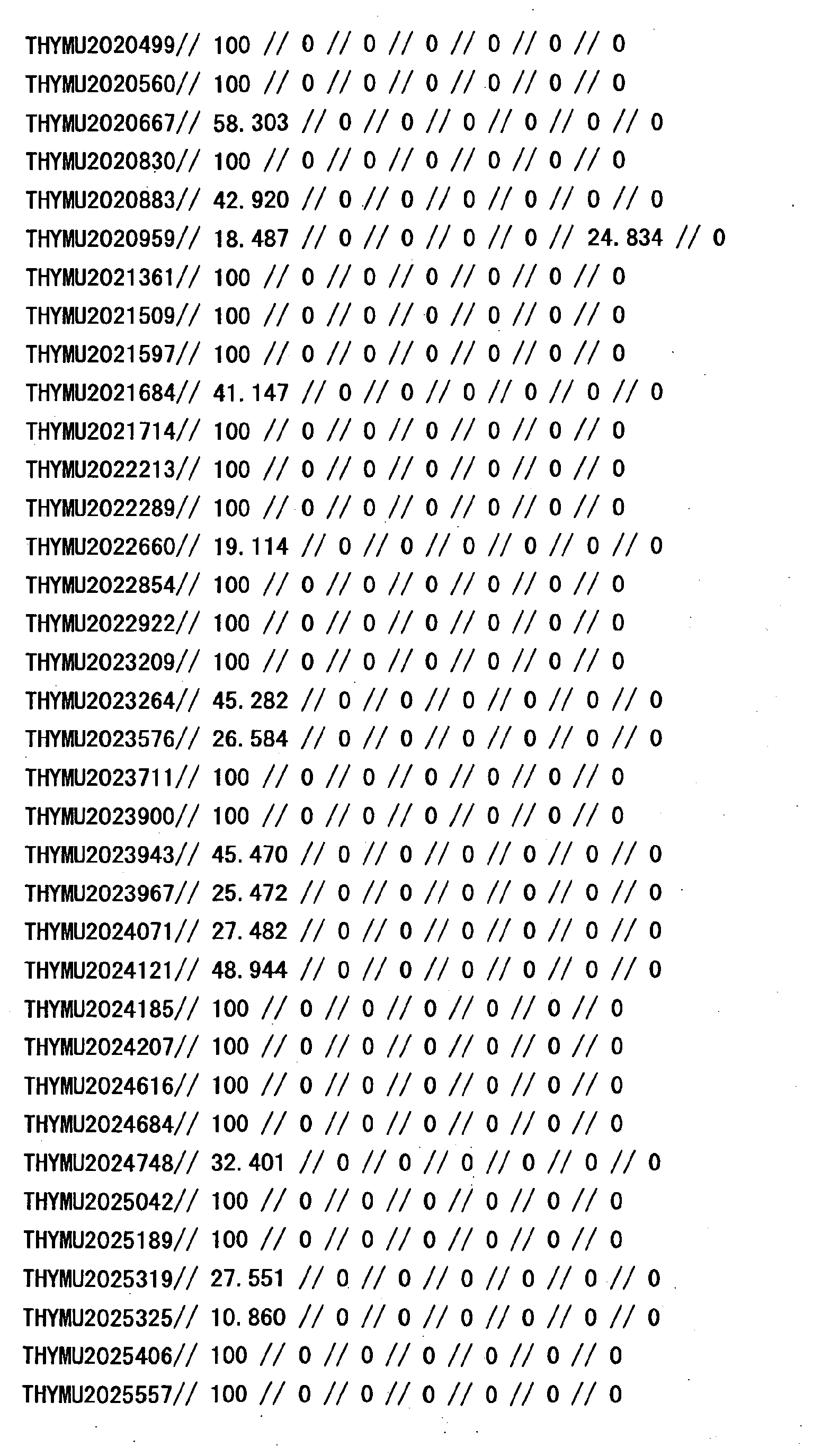 Figure 33640001