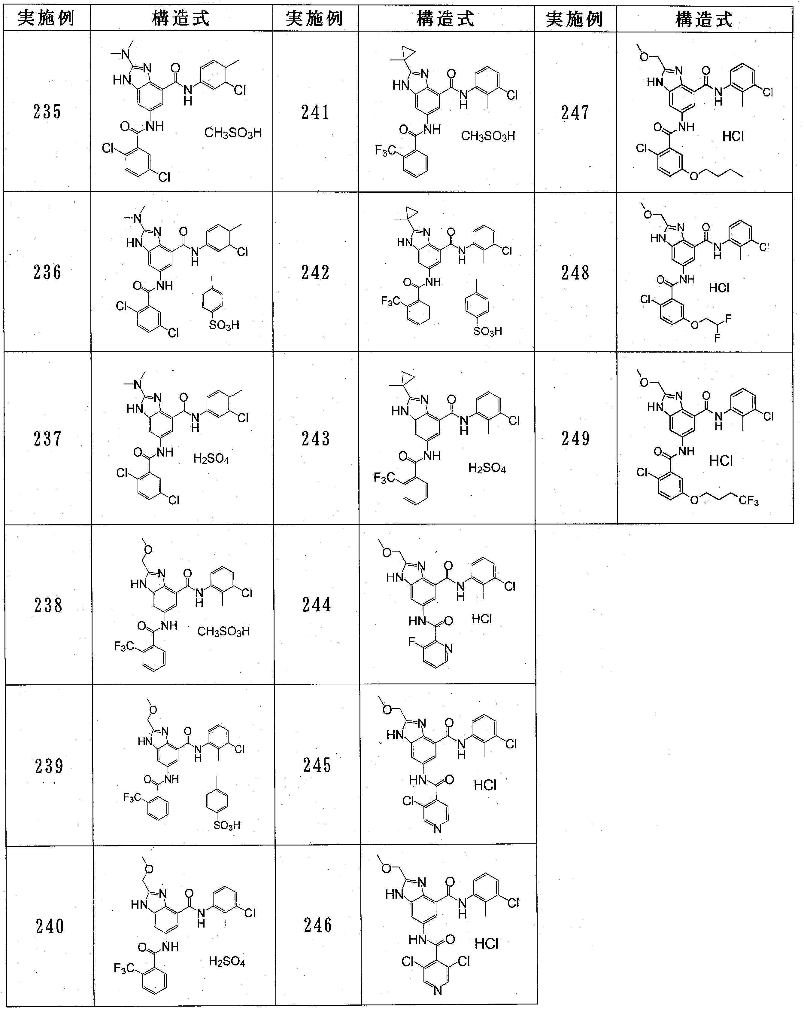 Figure JPOXMLDOC01-appb-T000034