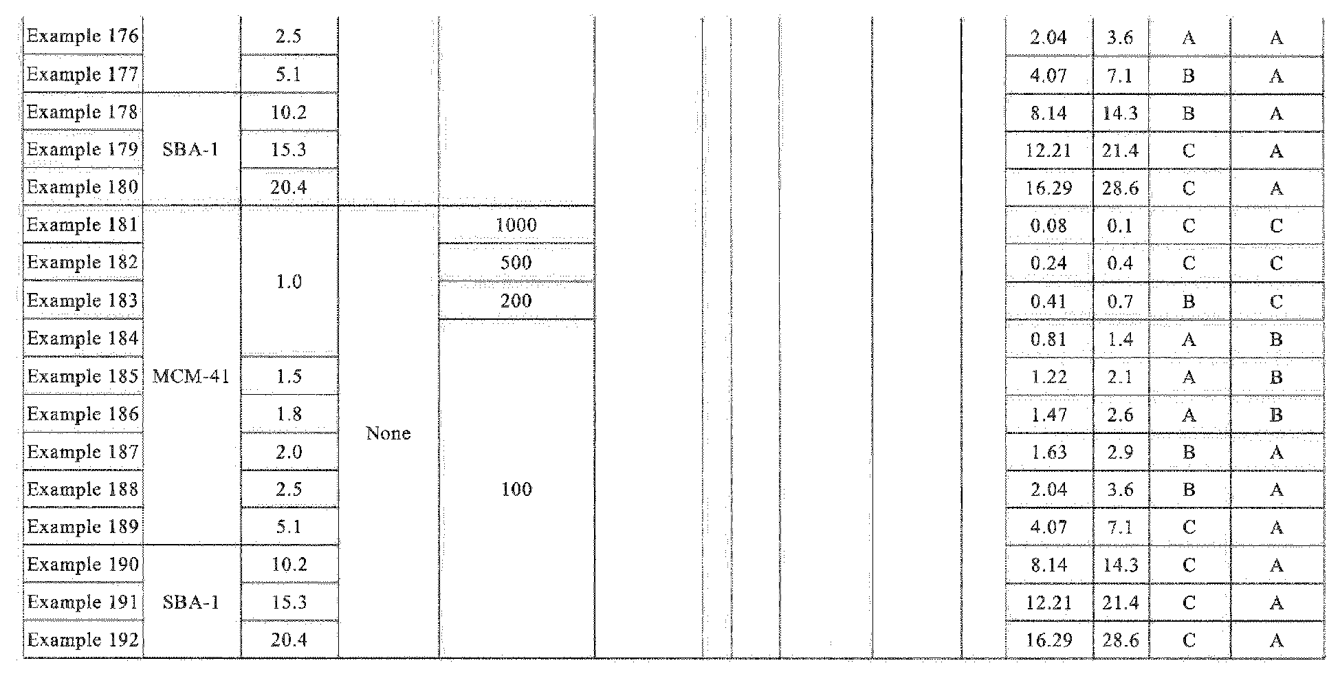 Figure imgb0012