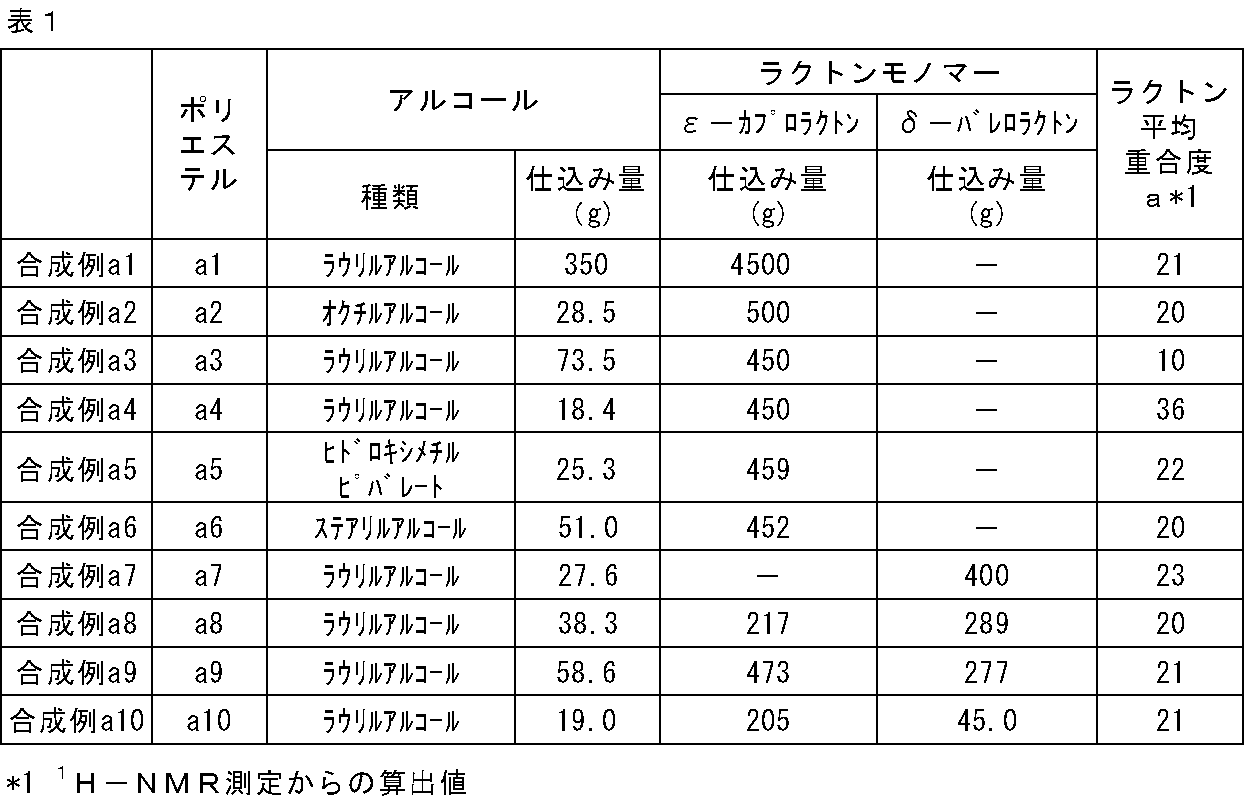 Figure JPOXMLDOC01-appb-T000052