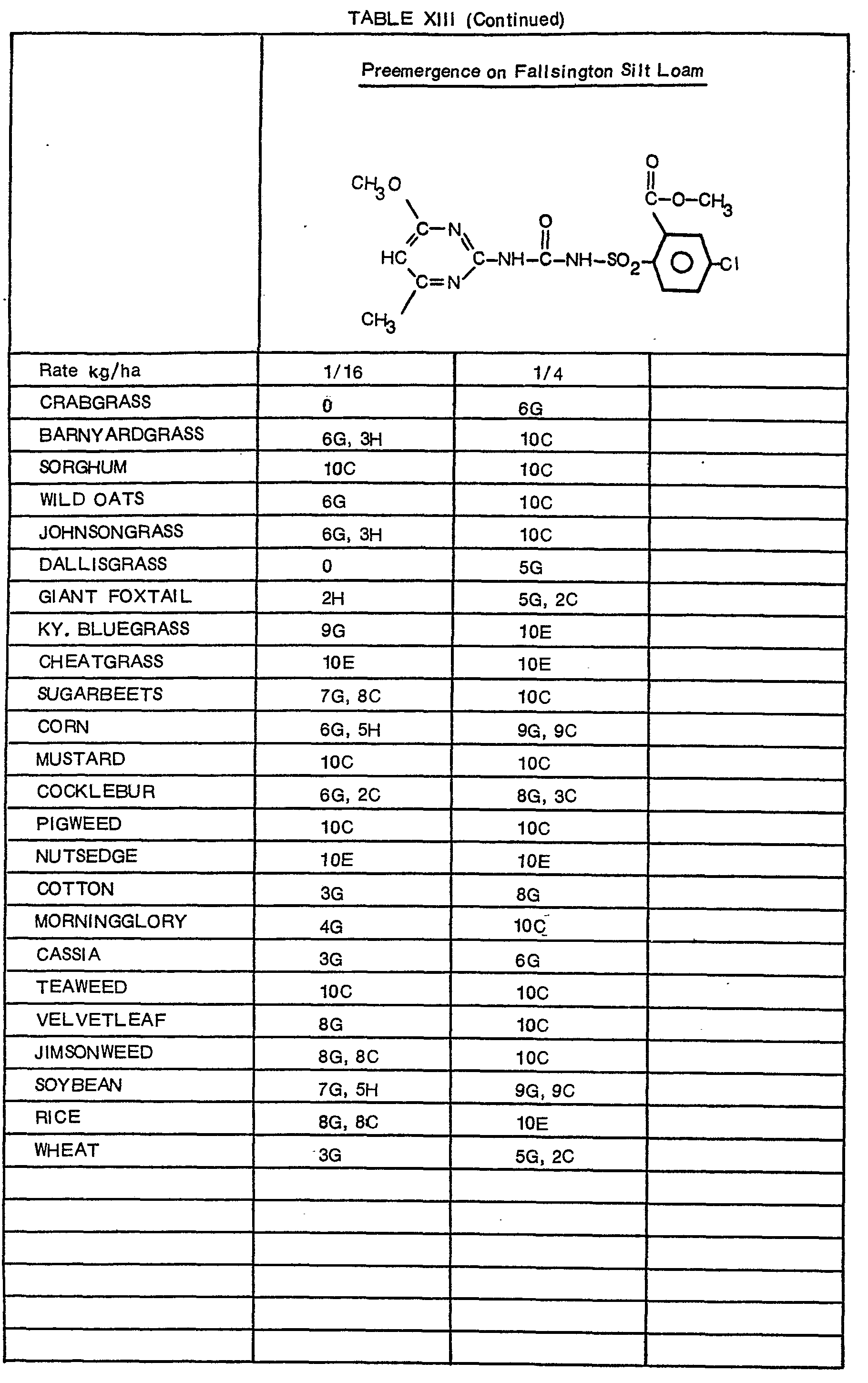 Figure imgb0164