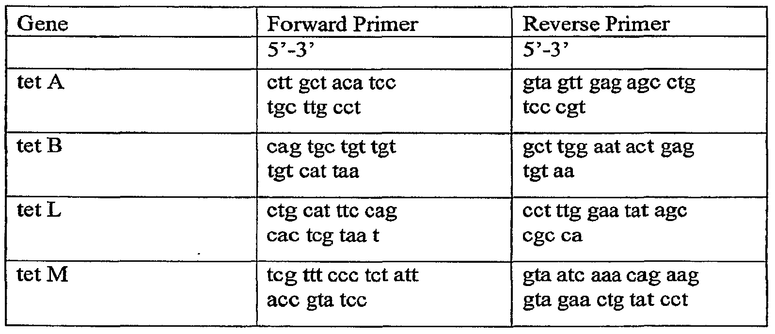 Figure imgf000024_0001
