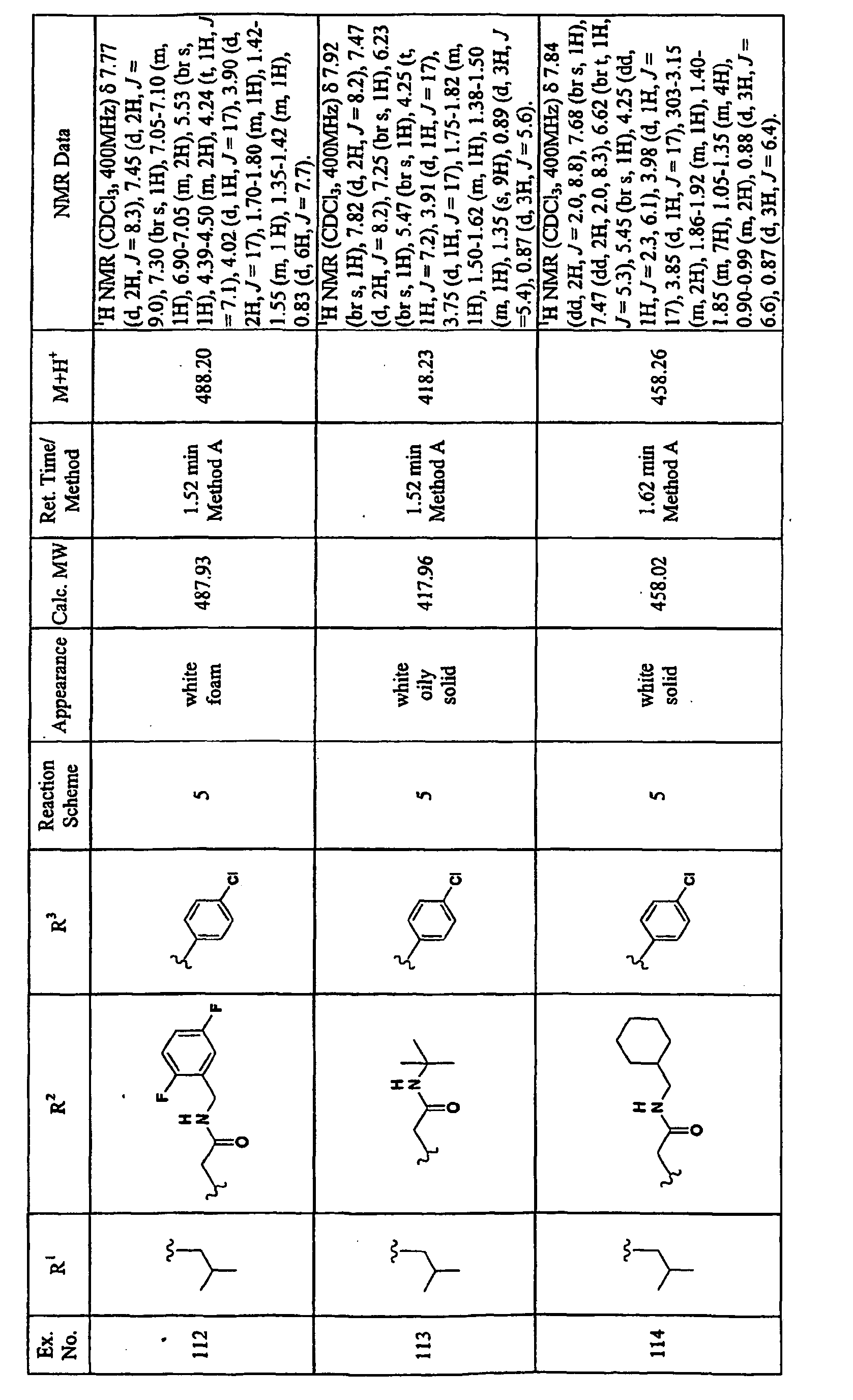 Figure imgb0129