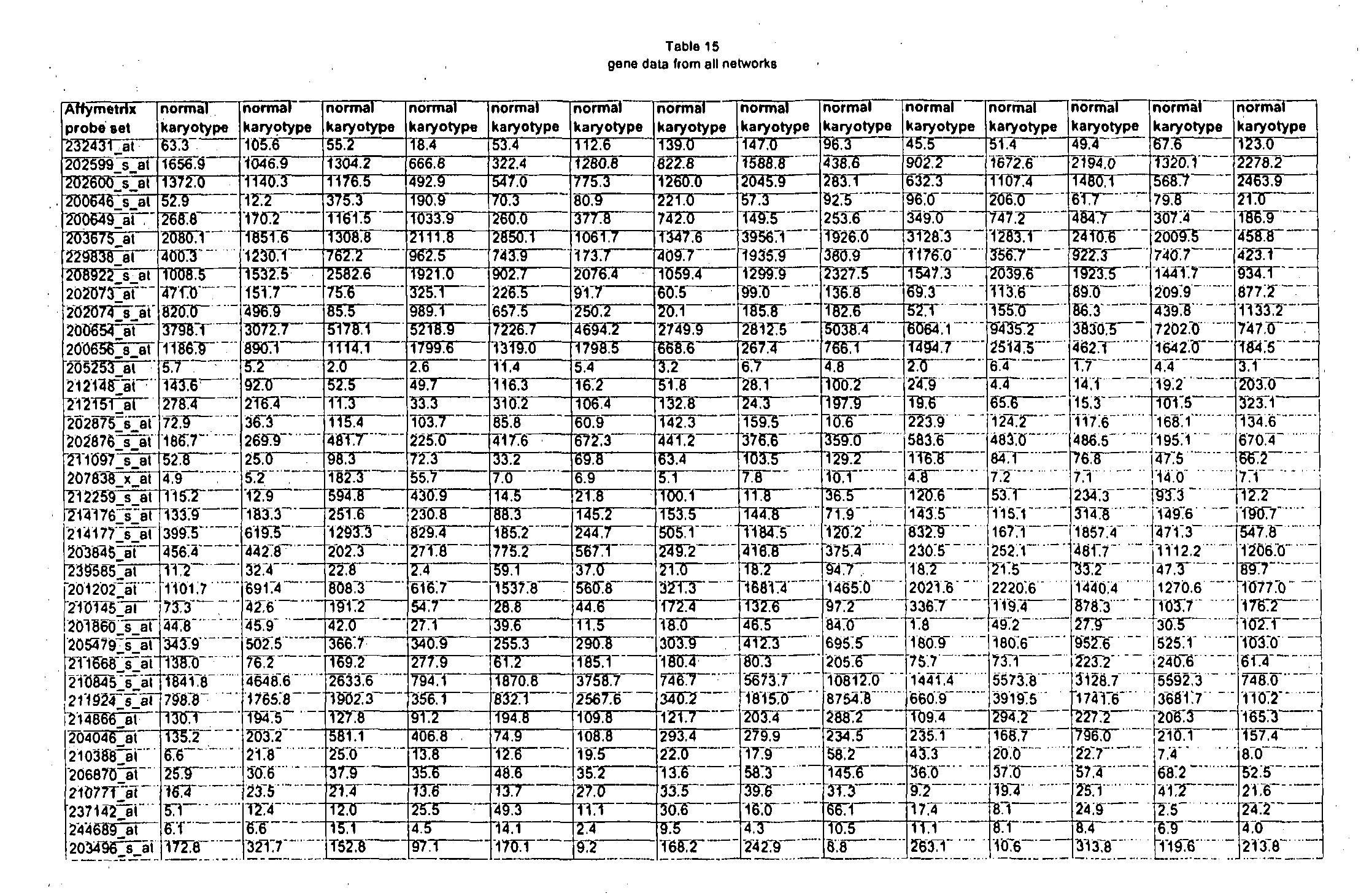 Figure imgf000436_0001