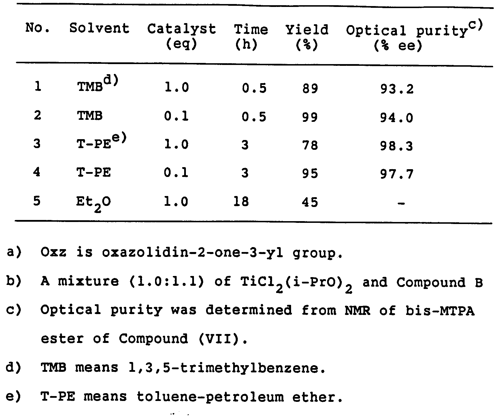 Figure 00370001