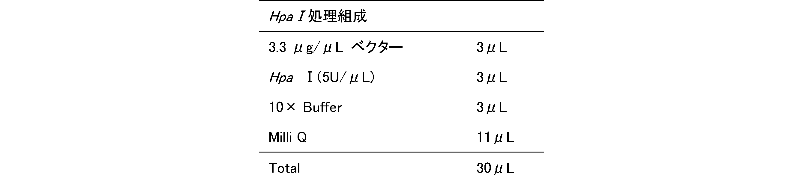 Figure JPOXMLDOC01-appb-T000012