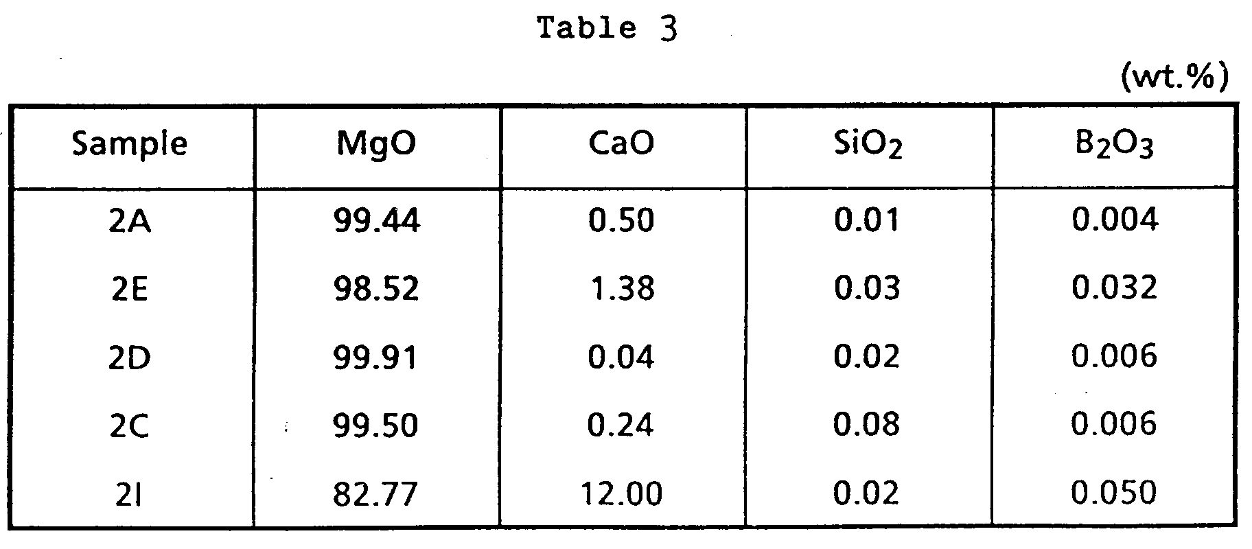 Figure imgb0003