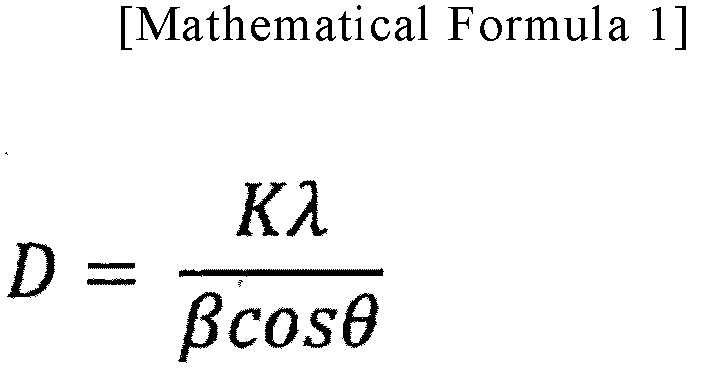 Figure imgb0002