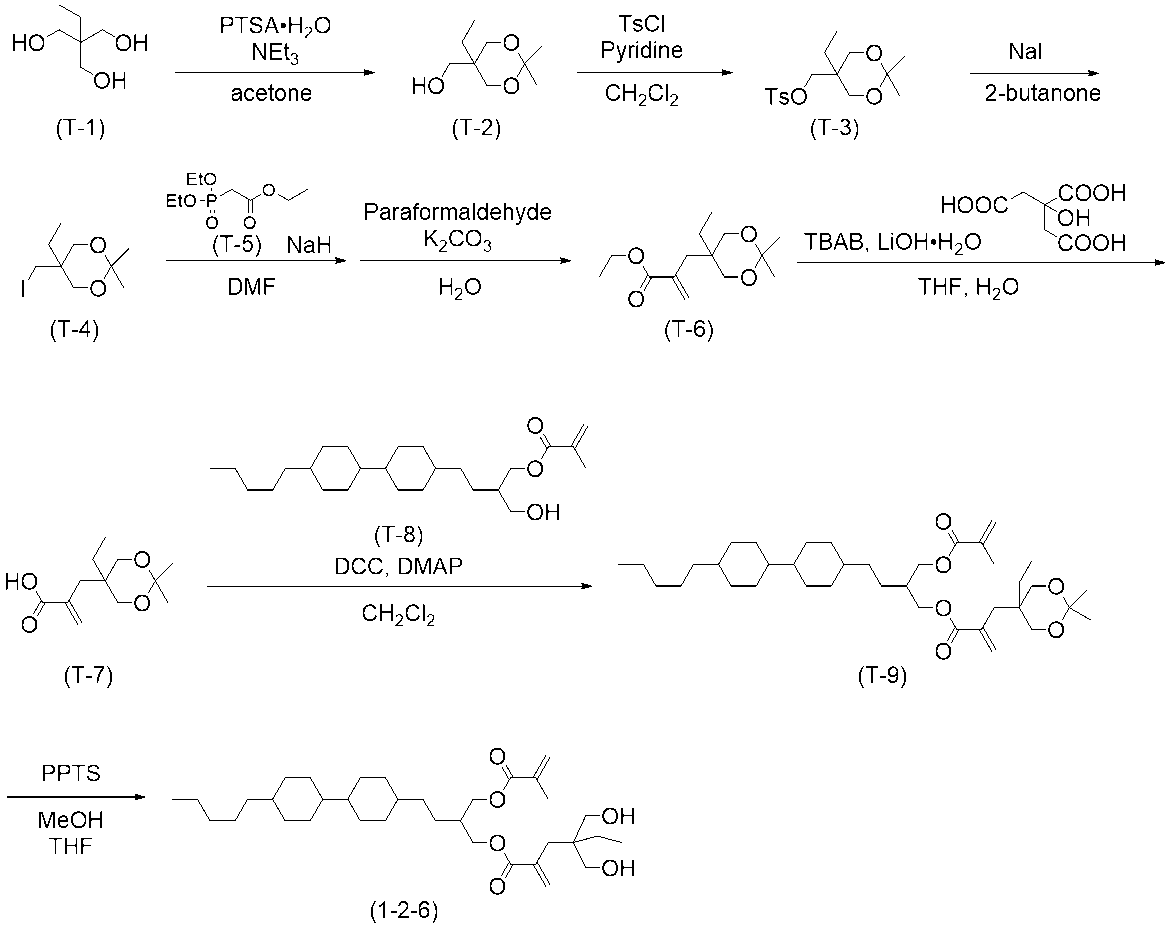 Figure JPOXMLDOC01-appb-I000097