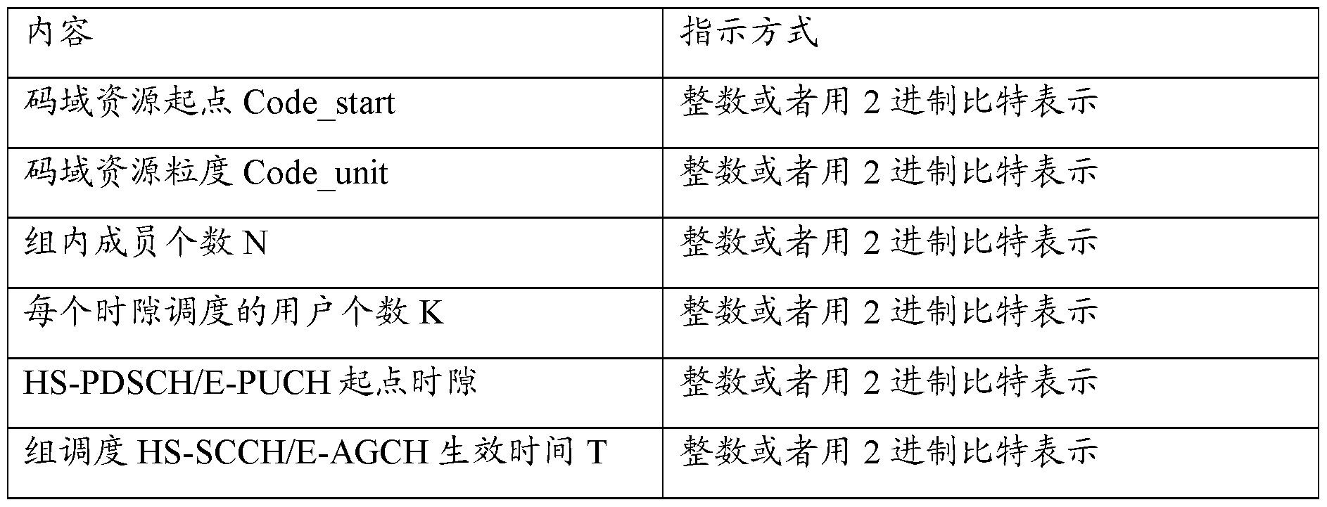 Figure imgf000016_0001