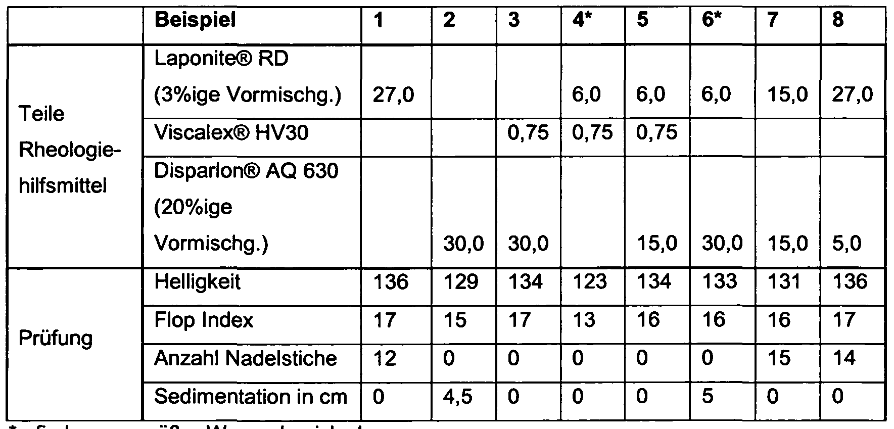Figure imgf000016_0001