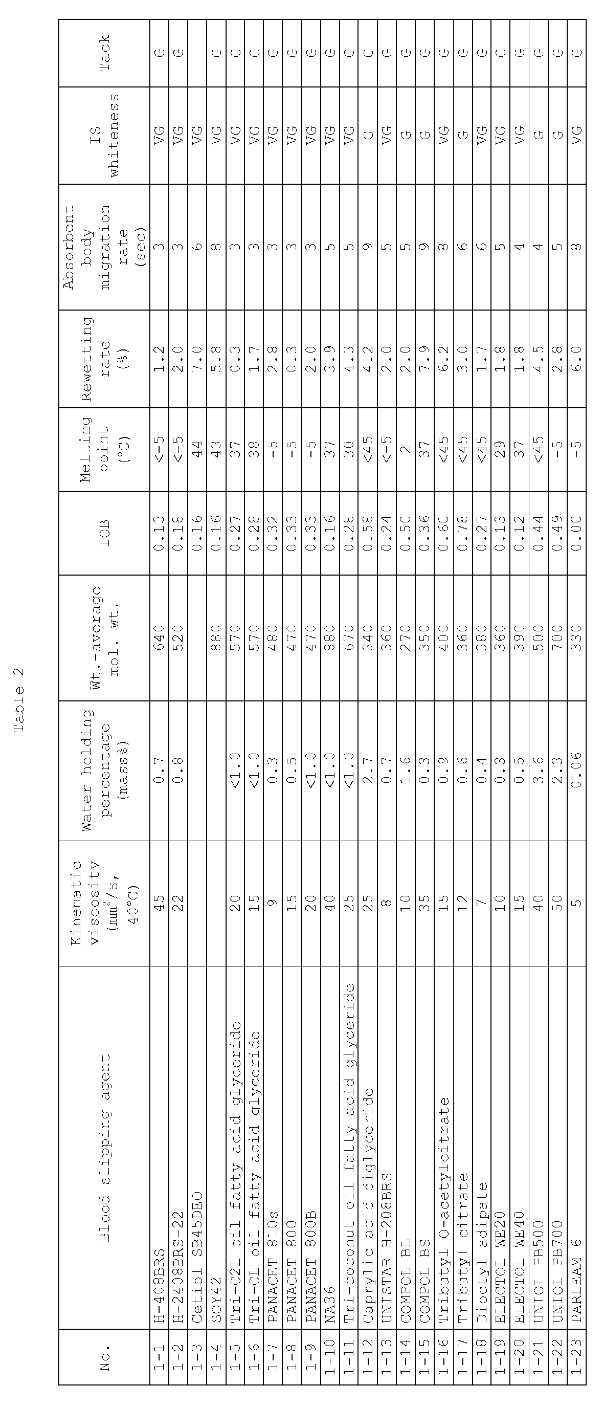 Figure imgb0018