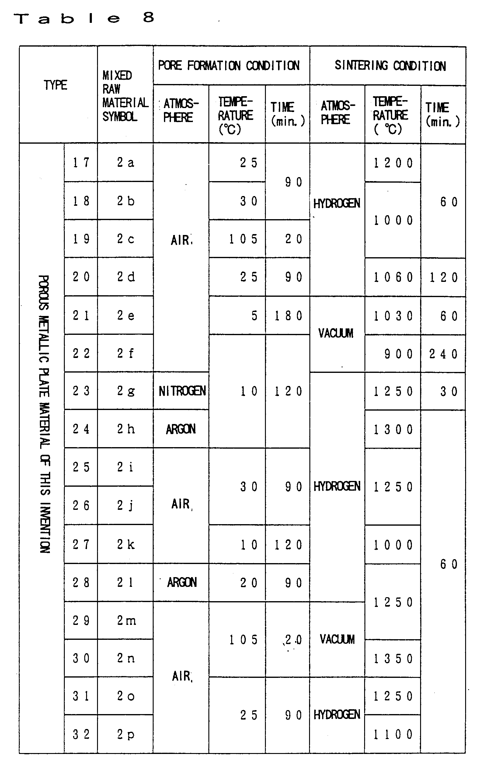 Figure imgb0008
