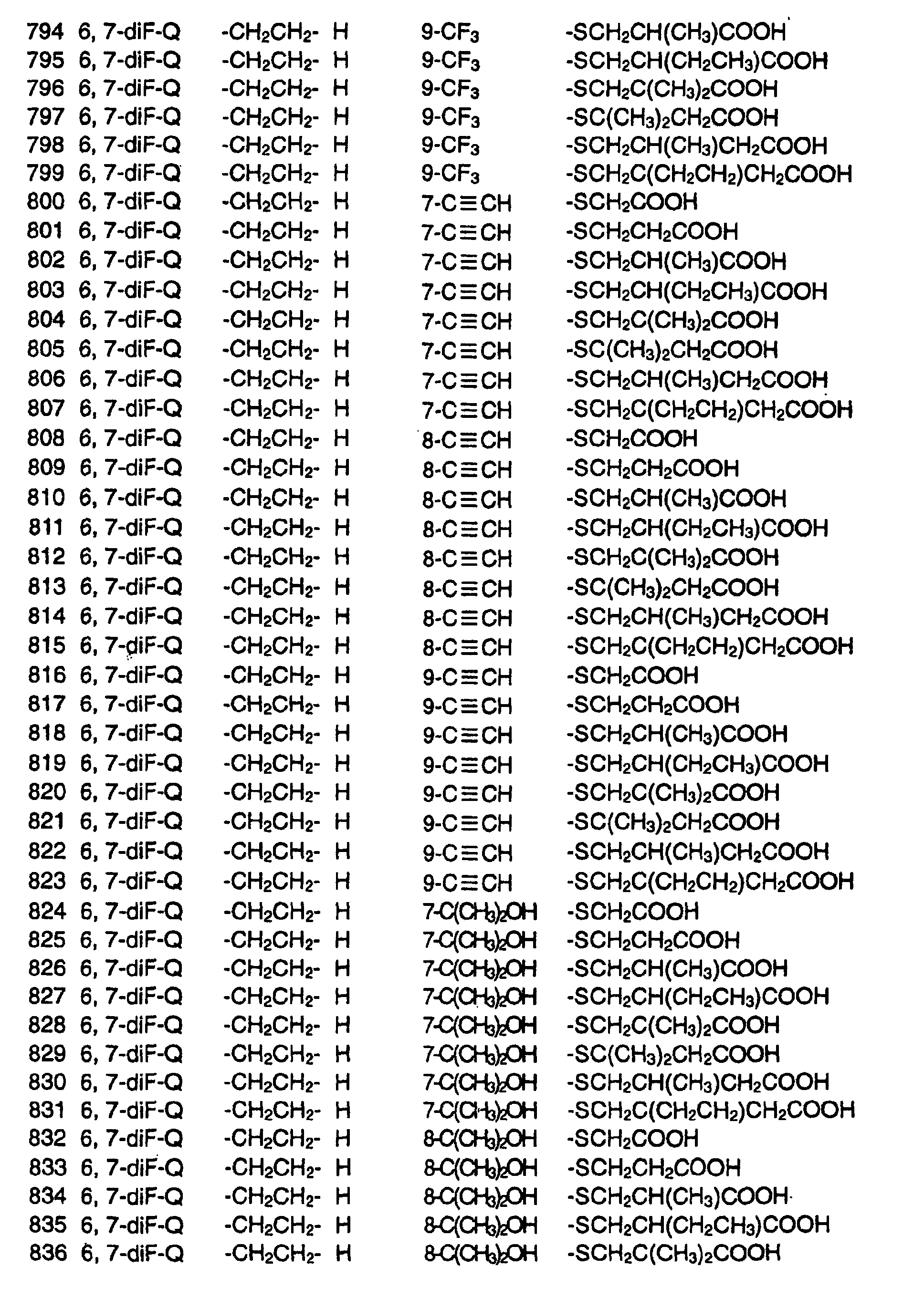 Figure 00470001