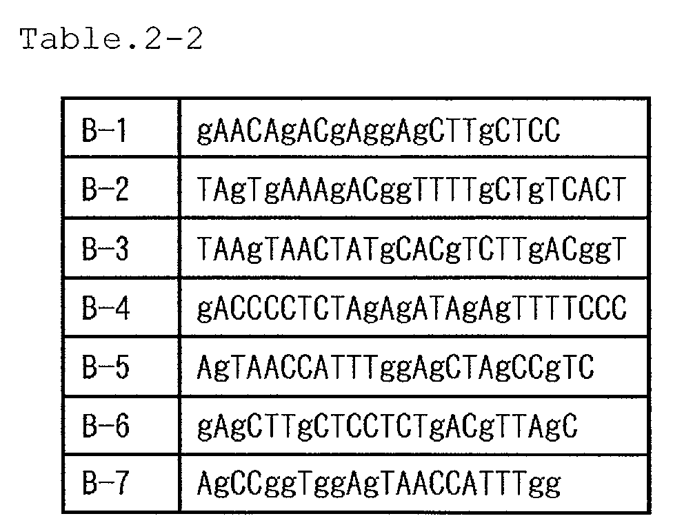 Figure 00210002