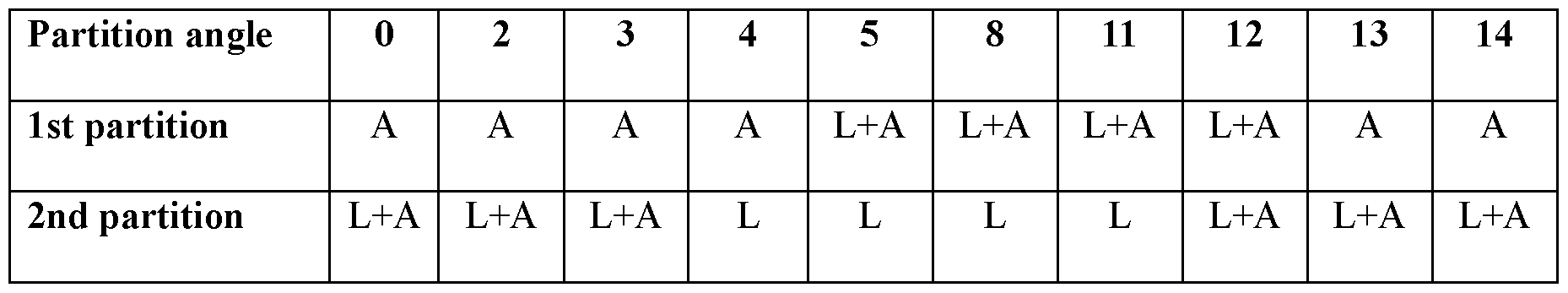 Figure imgf000045_0001