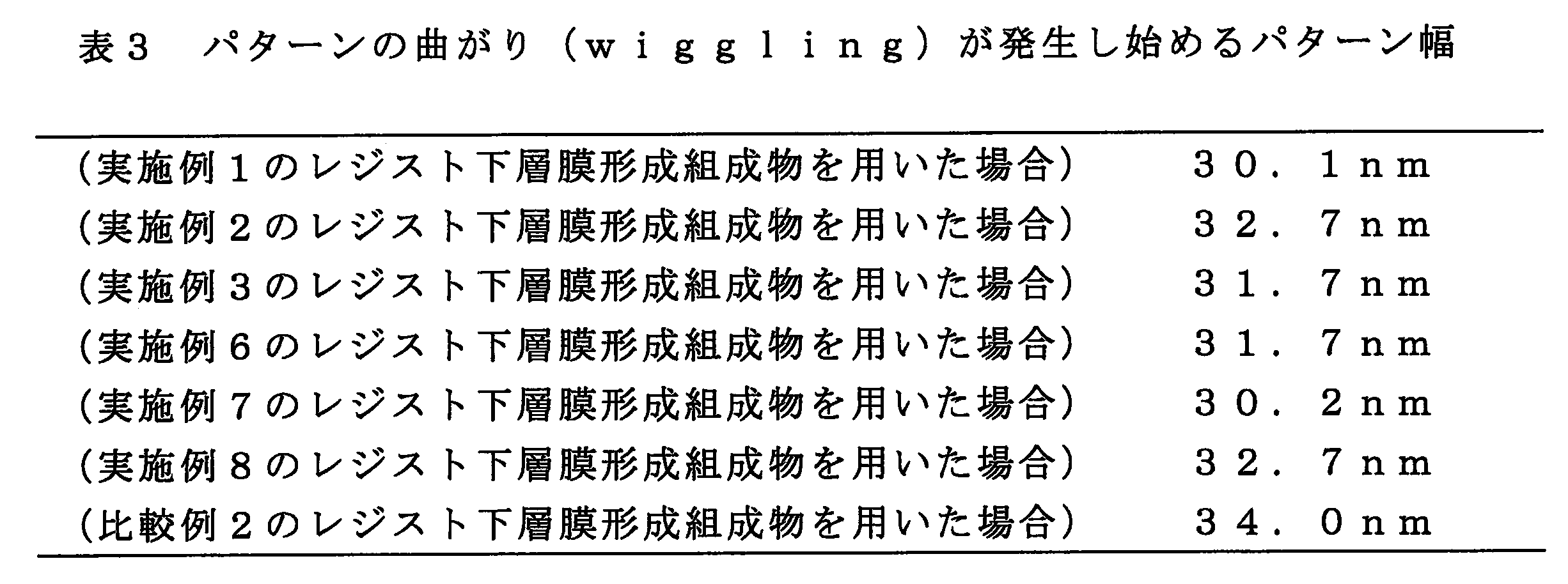 Figure JPOXMLDOC01-appb-I000021