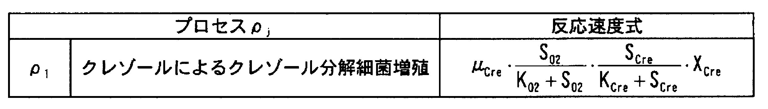 Figure JPOXMLDOC01-appb-T000009