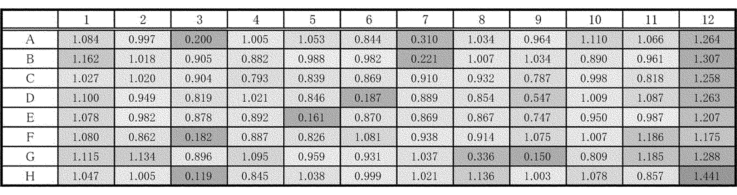 Figure JPOXMLDOC01-appb-T000004