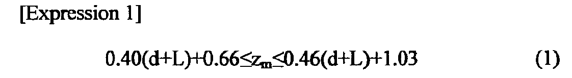 Figure imga0001