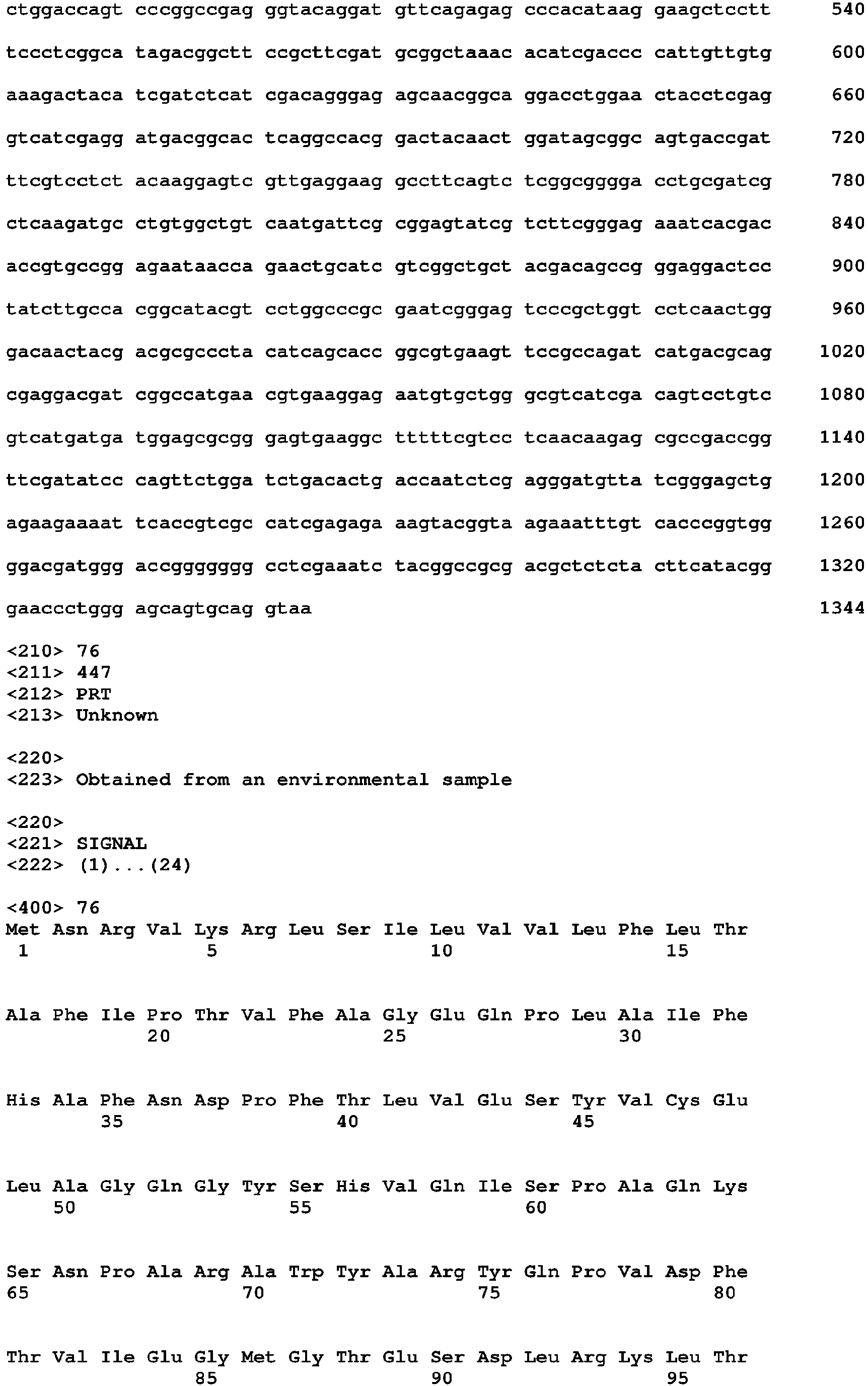 Figure imgb0144