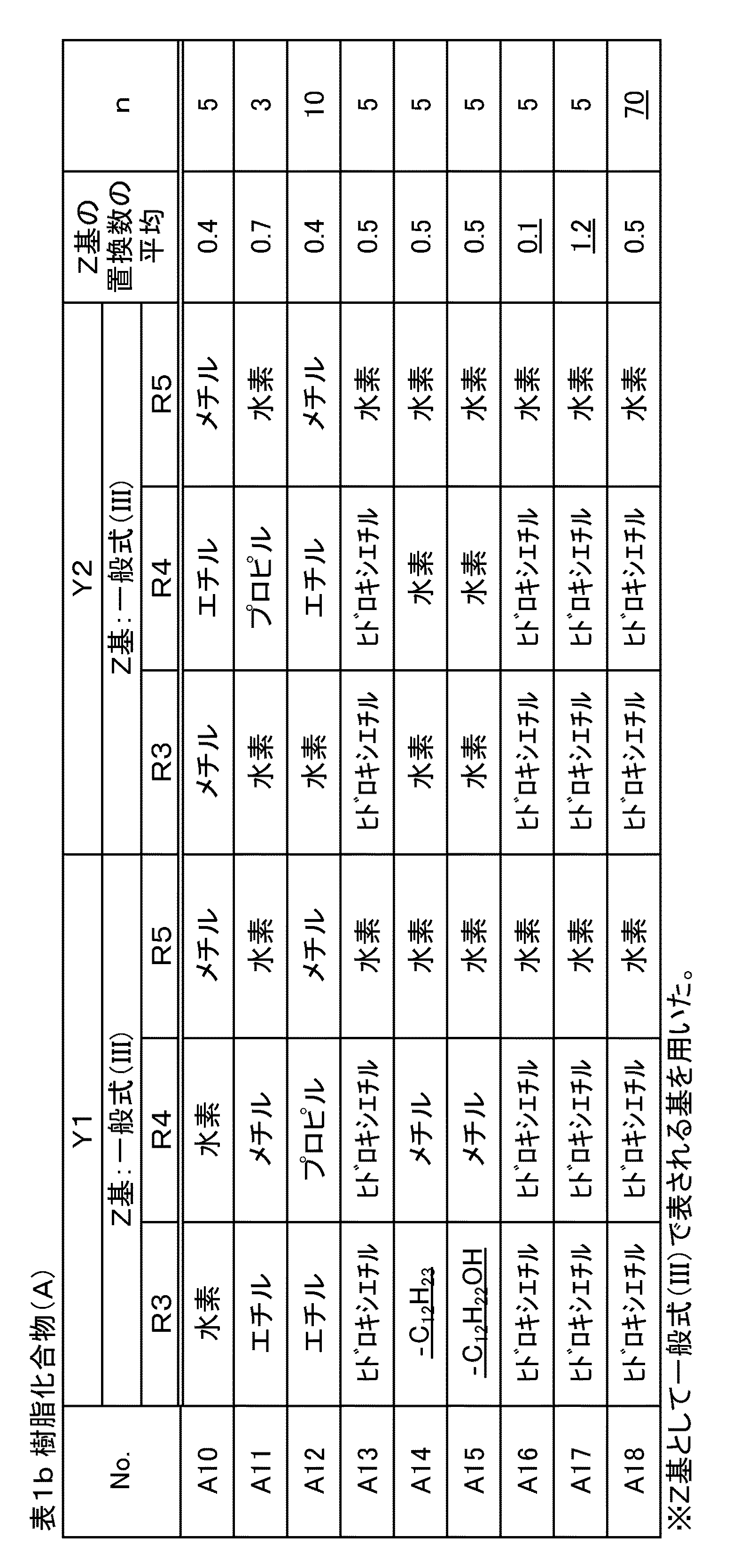 Figure 0005499773