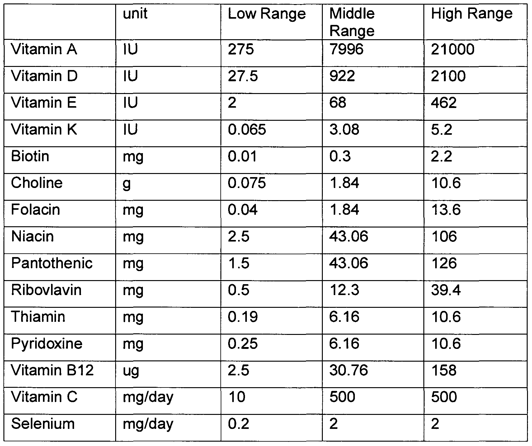 Figure imgf000010_0001