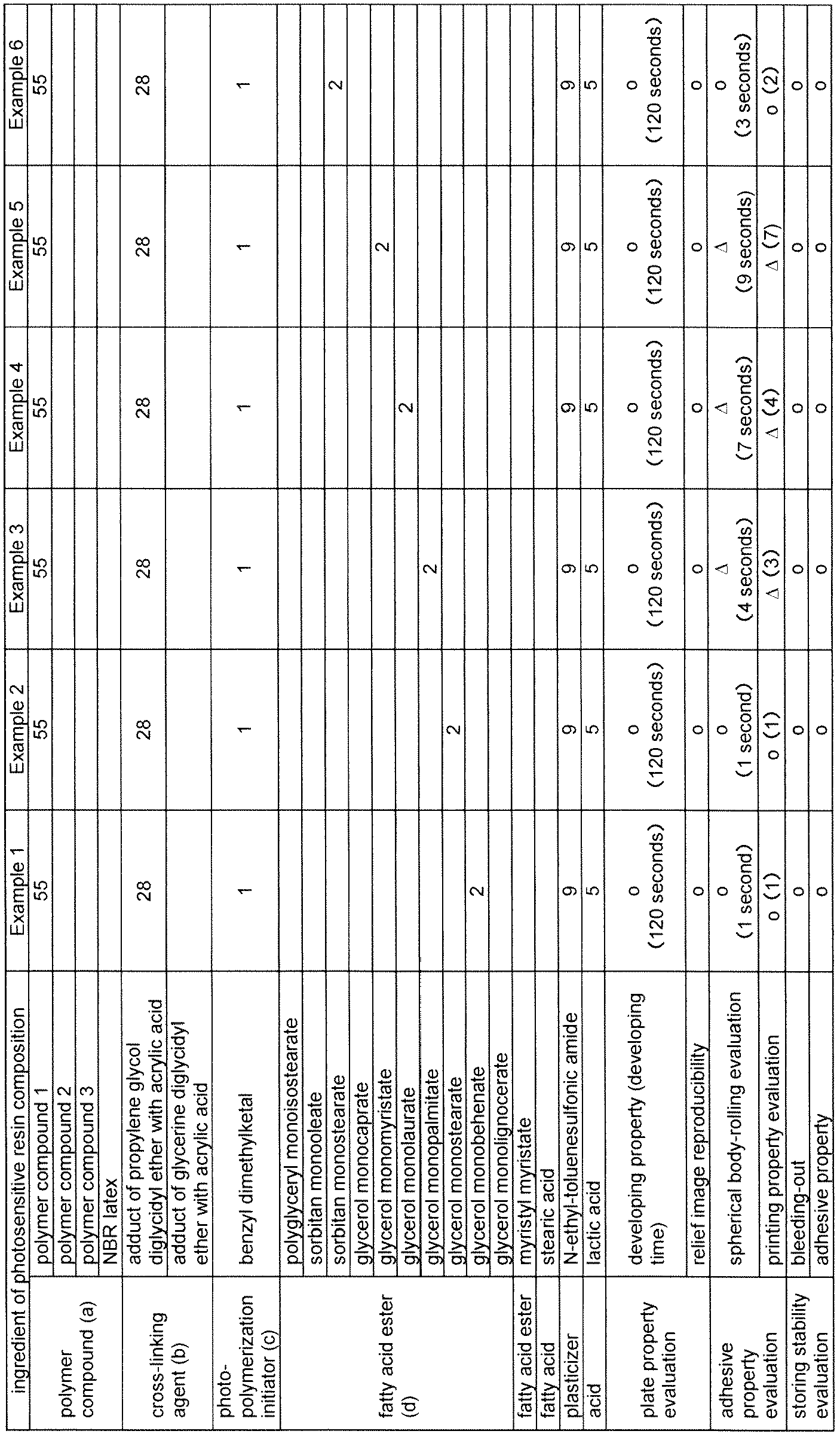Figure imgb0001