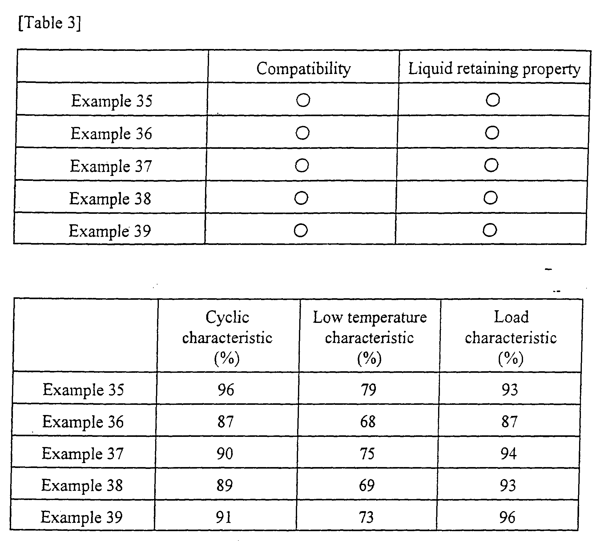 Figure 00440001