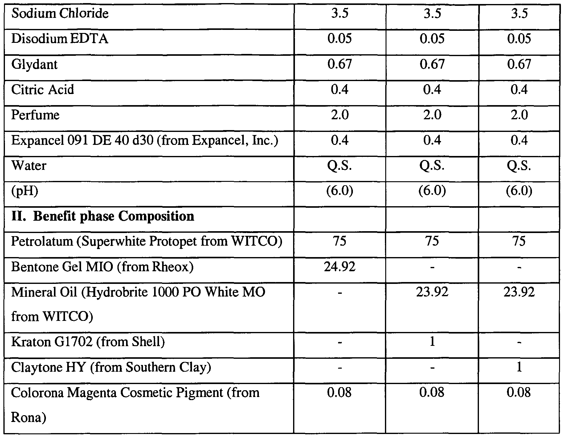 Figure imgf000028_0001