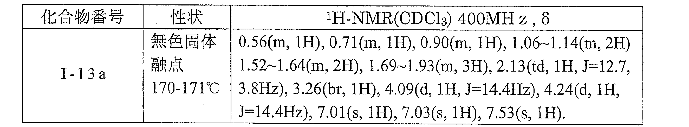 Figure JPOXMLDOC01-appb-T000042