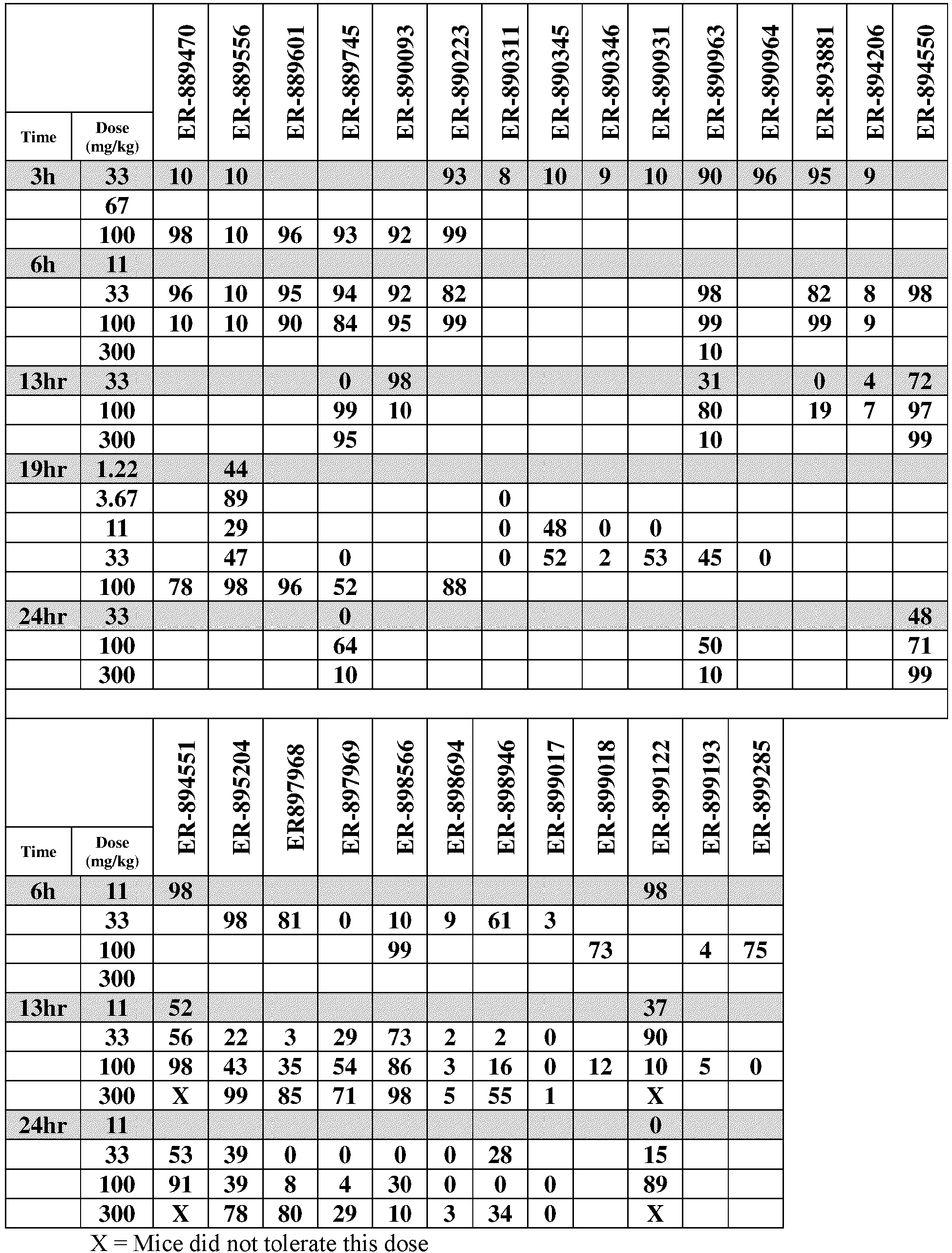 Figure imgb0050