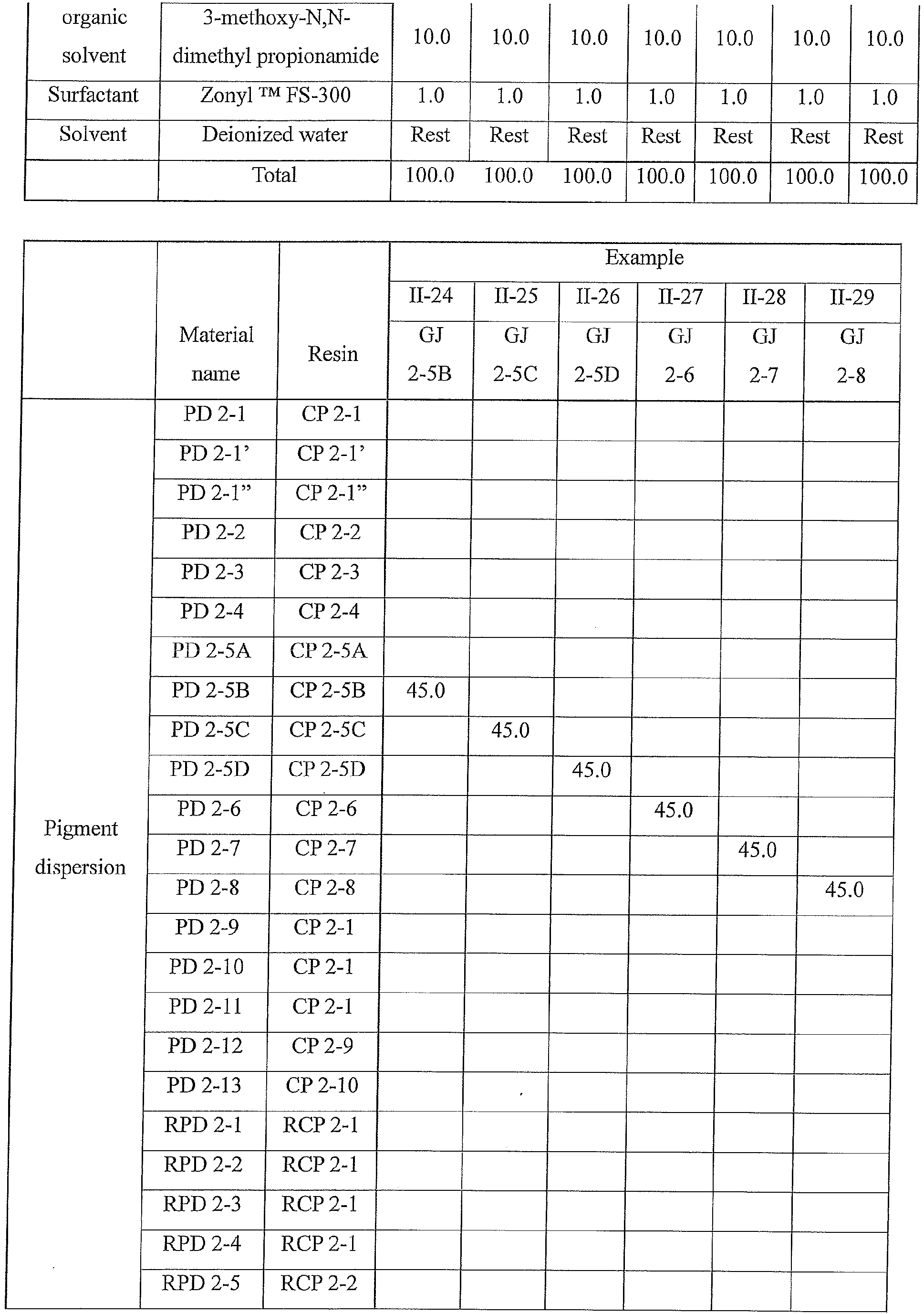 Figure imgb0107