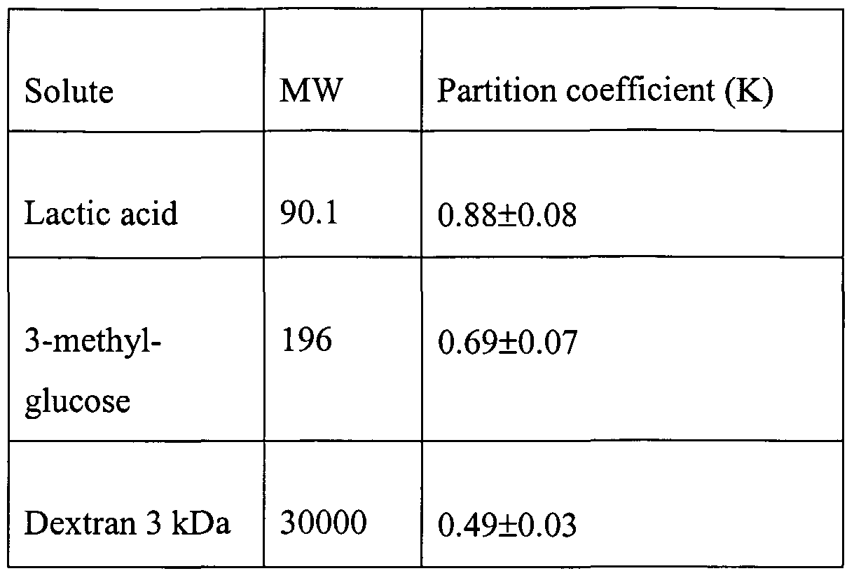 Figure imgf000016_0001