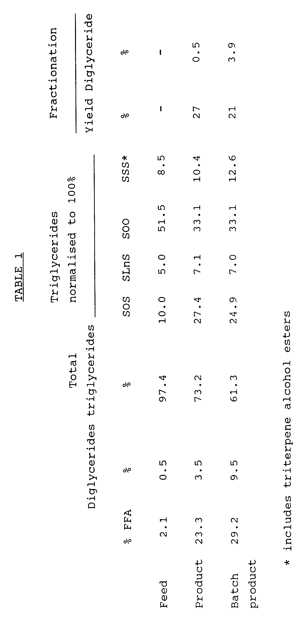 Figure imgb0001