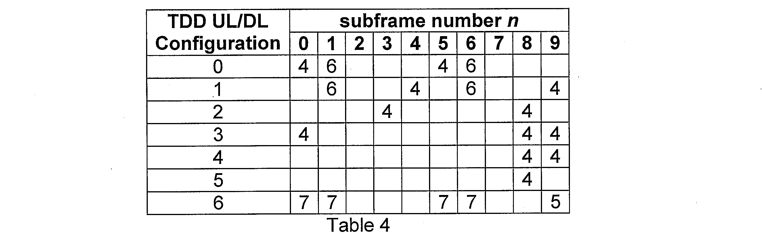 Figure JPOXMLDOC01-appb-T000004