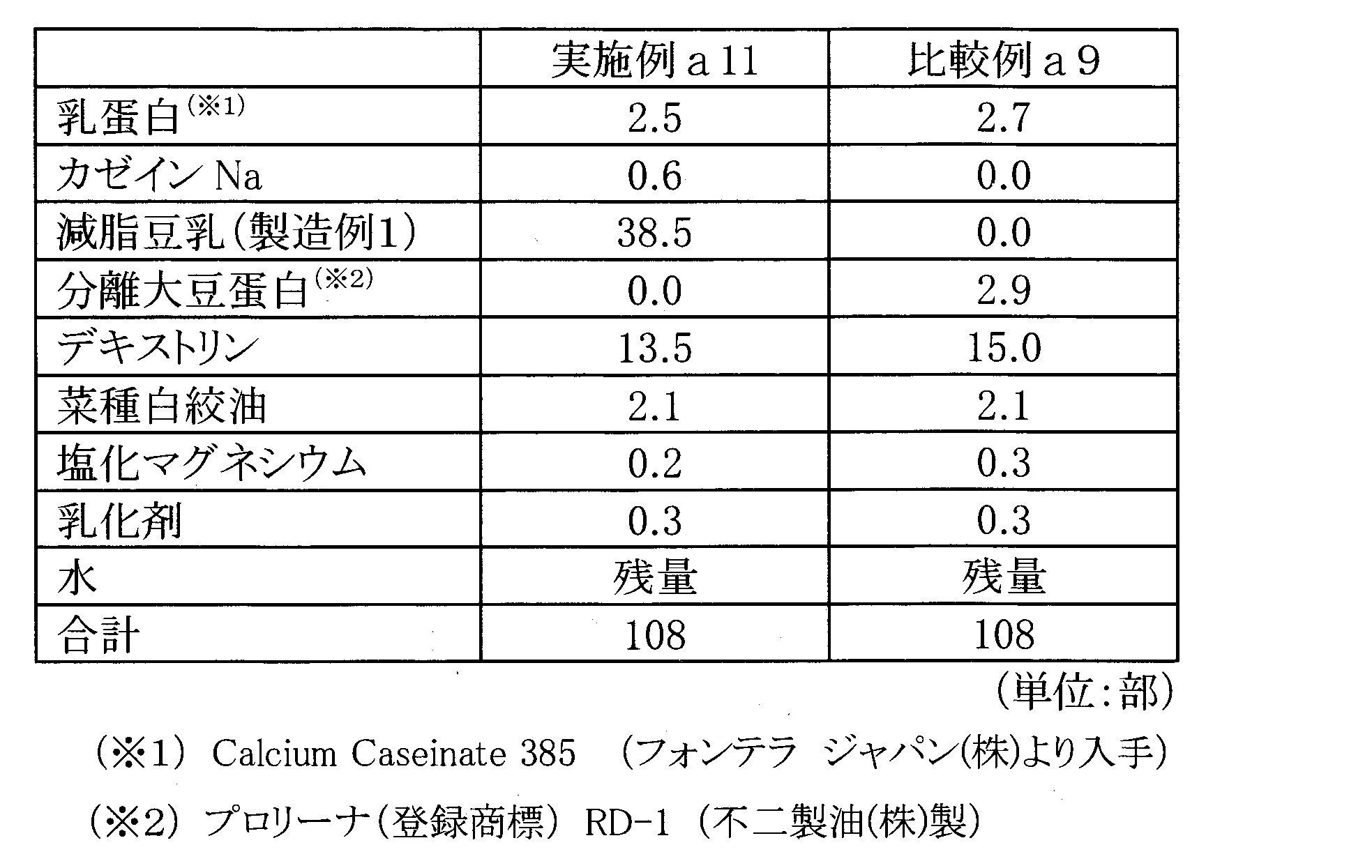 Figure JPOXMLDOC01-appb-I000009