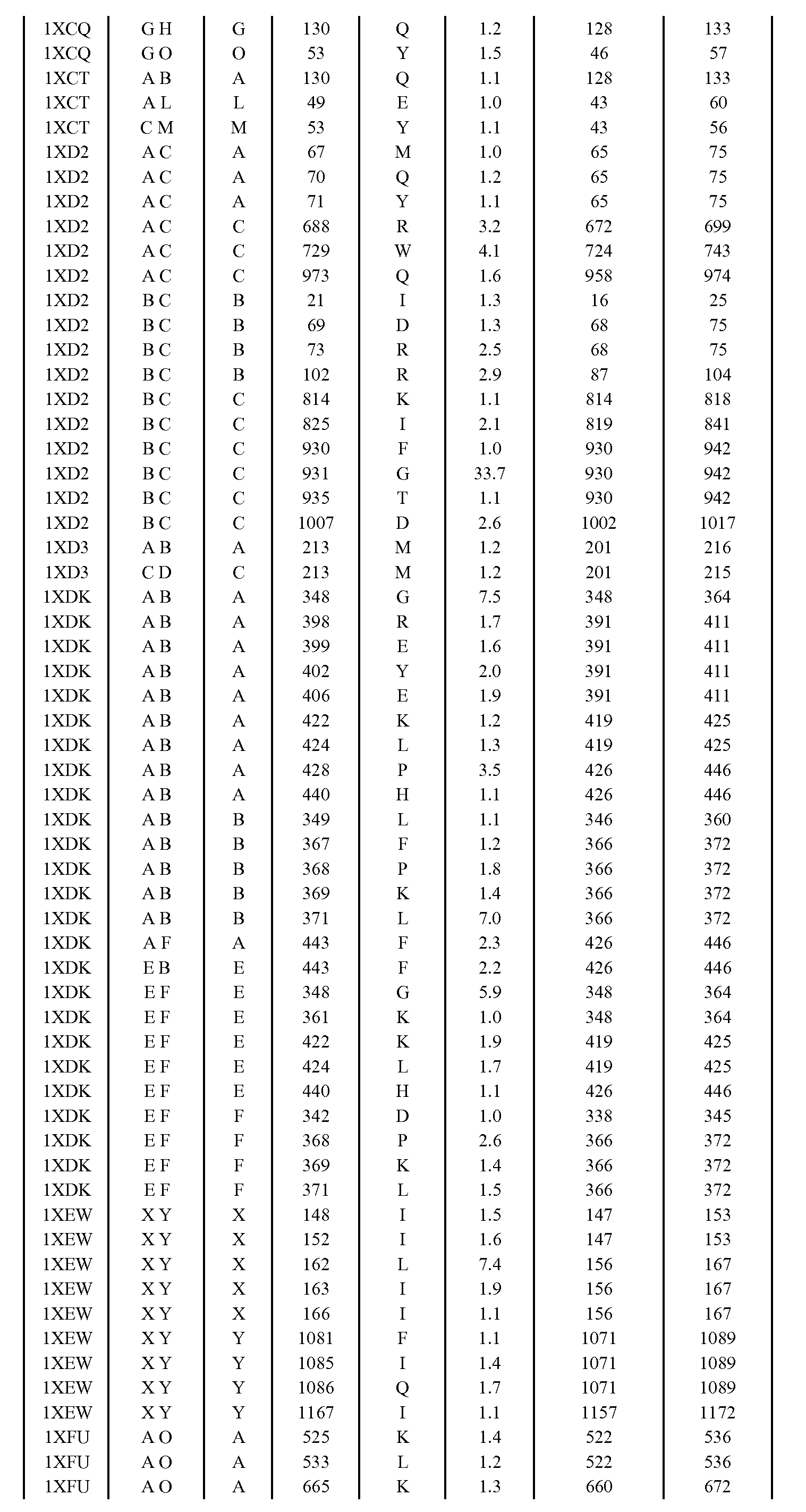 Figure imgf000967_0001