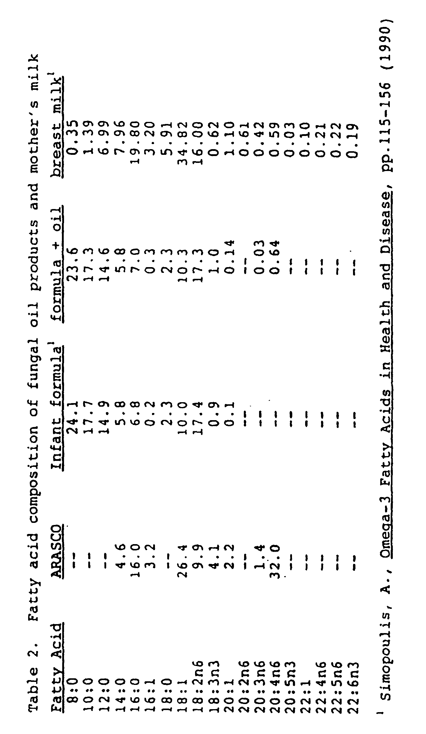 Figure 00150001