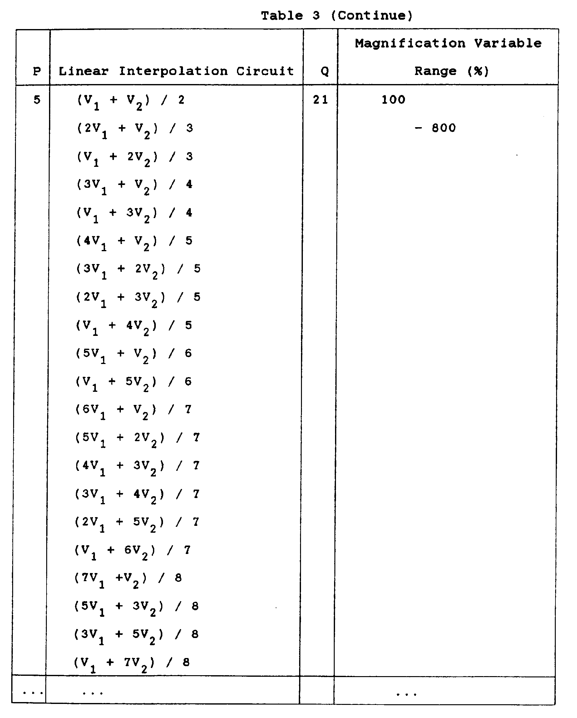 Figure imgb0013