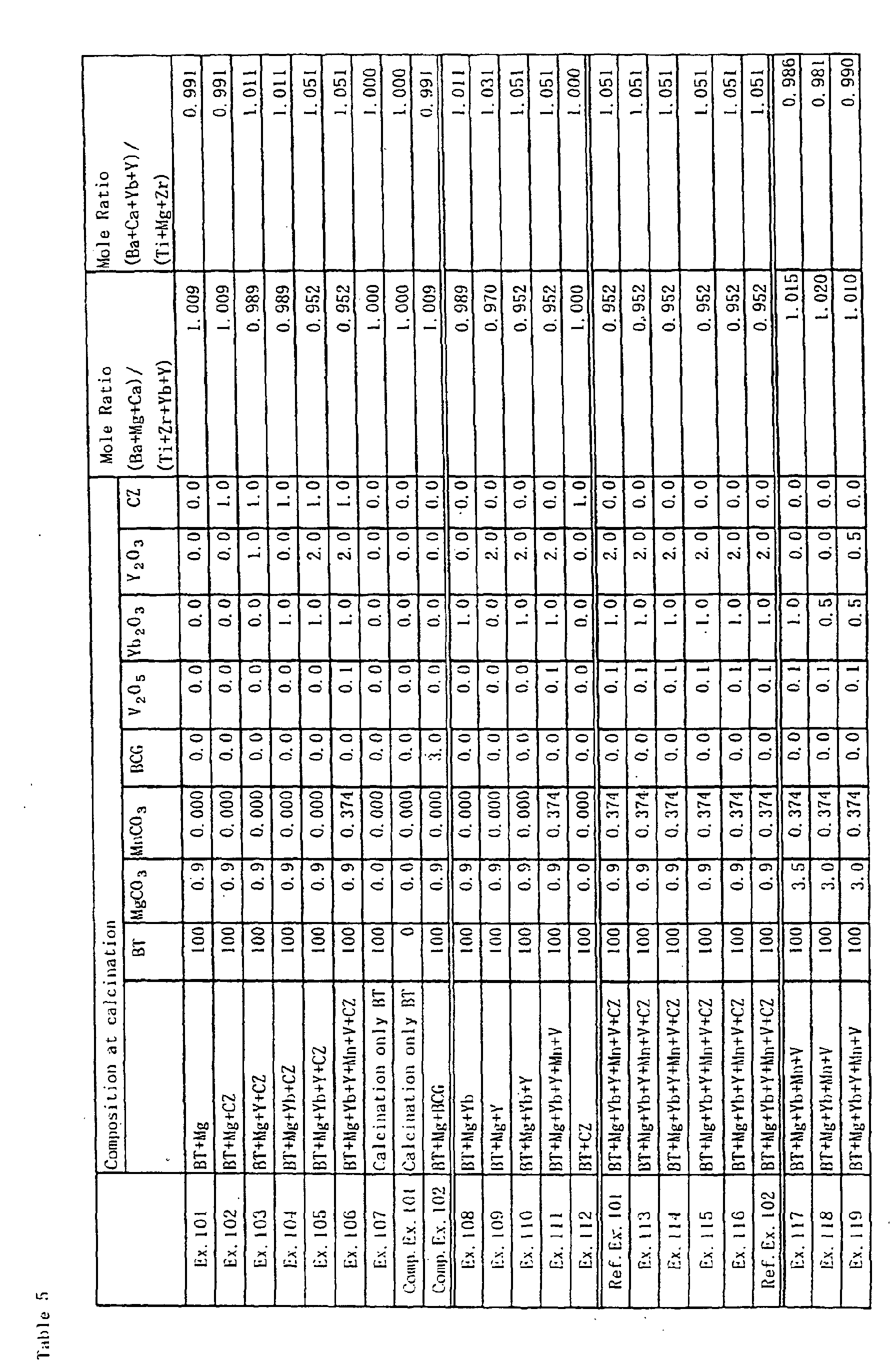Figure 00610001