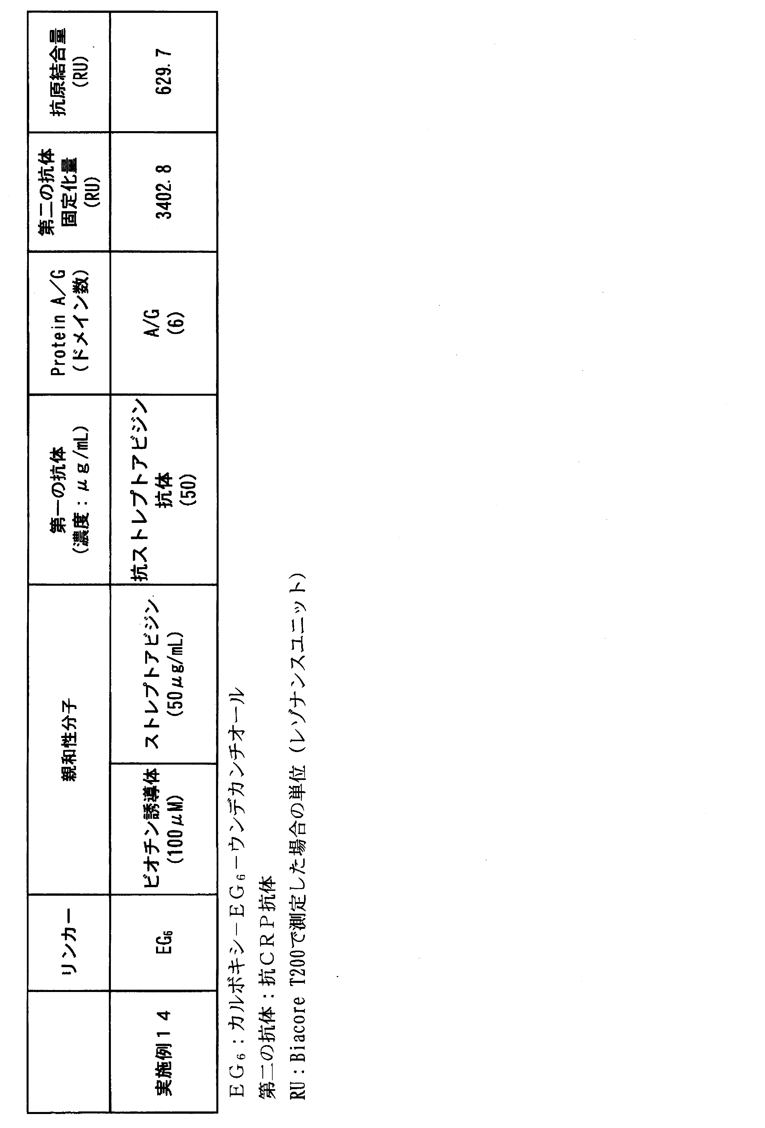 Figure JPOXMLDOC01-appb-T000005