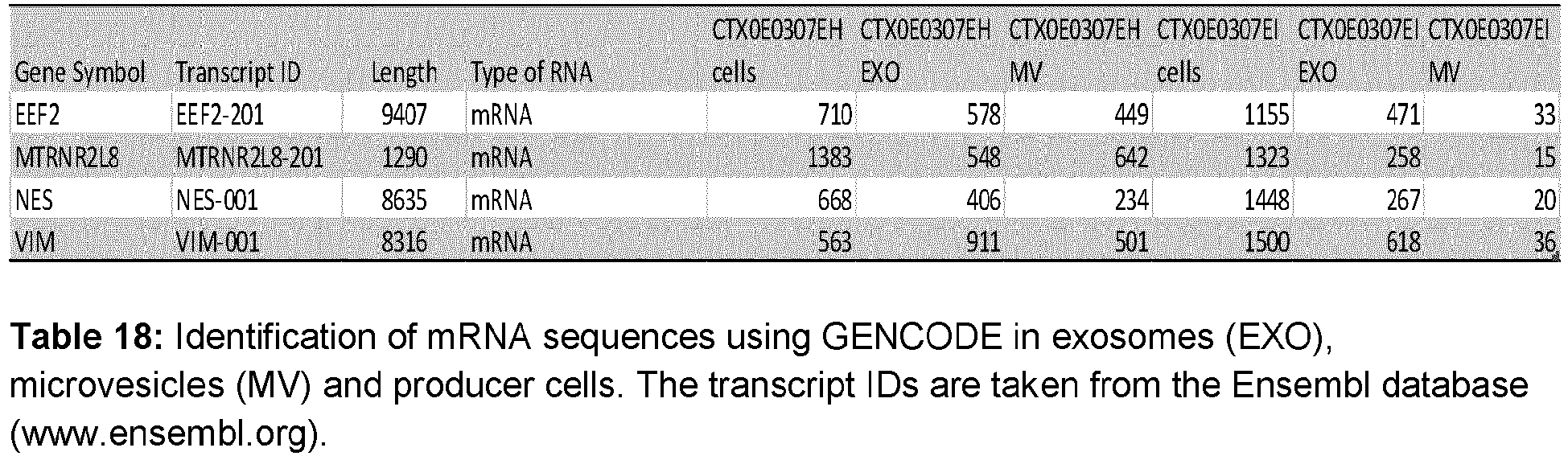 Figure imgb0020