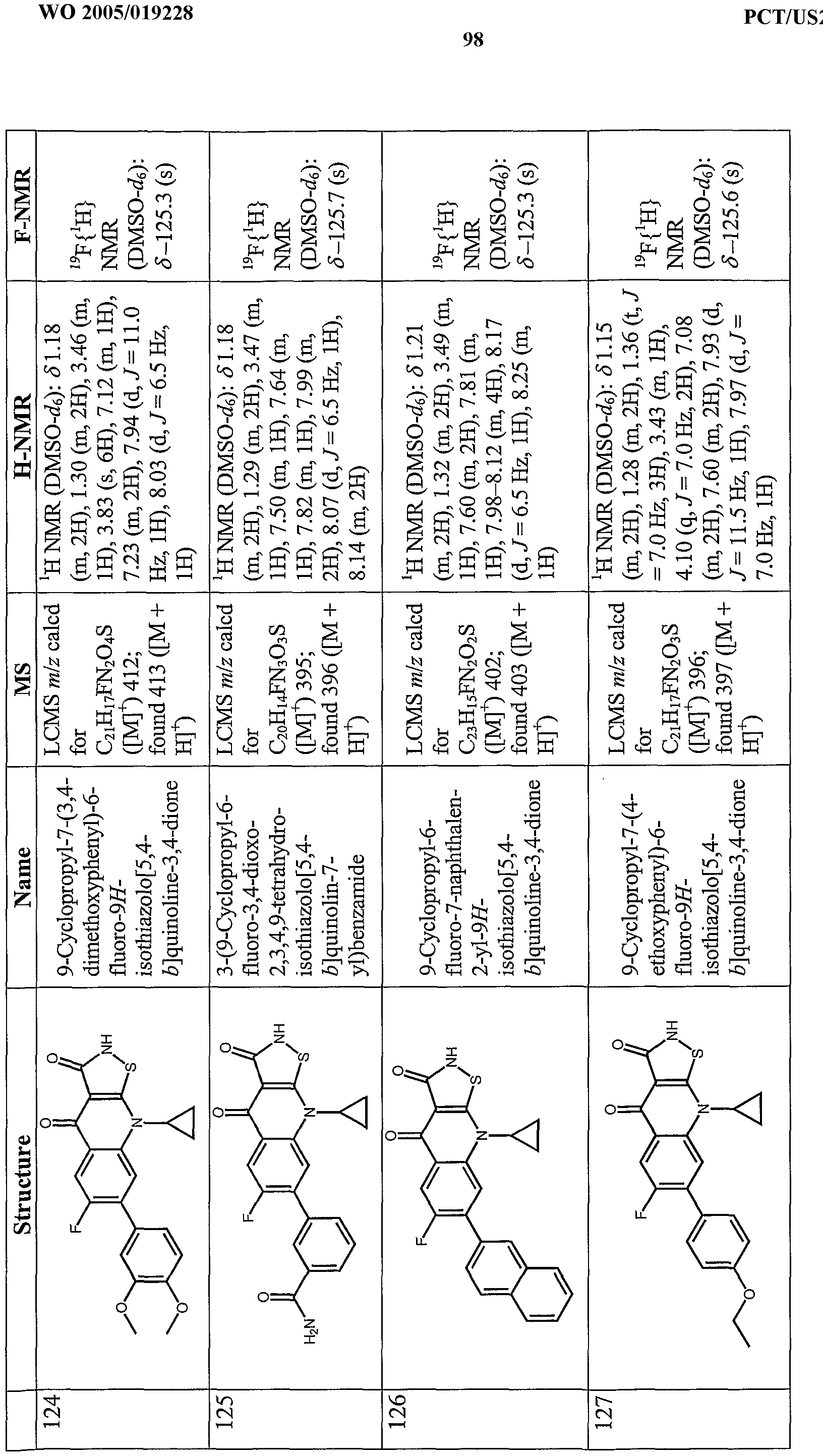 Figure imgf000099_0001