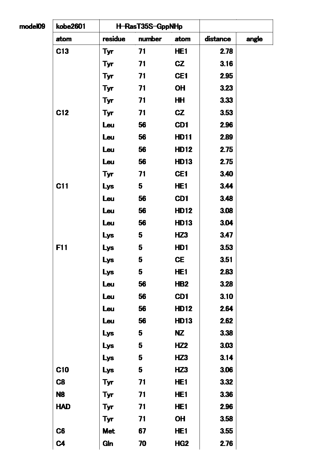 Figure JPOXMLDOC01-appb-T000049