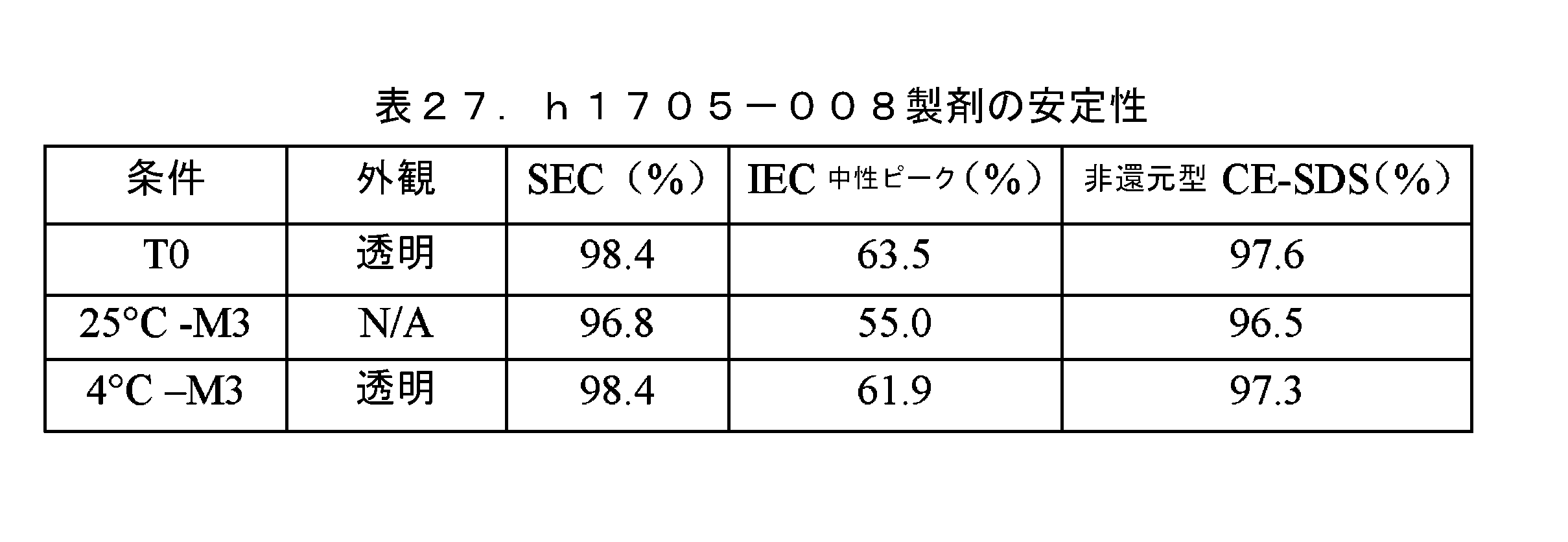Figure 0007641908000036