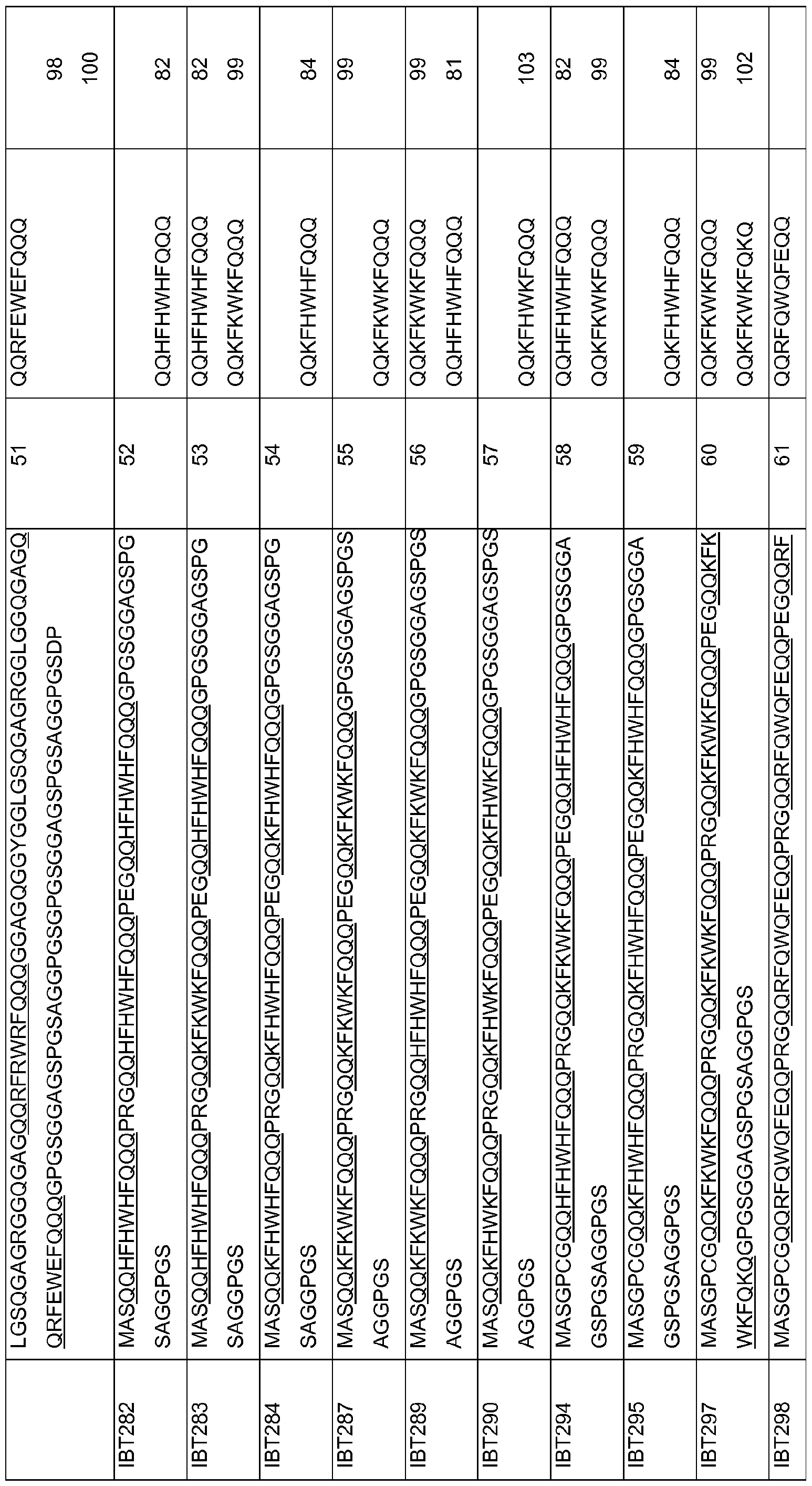 Figure imgf000046_0001