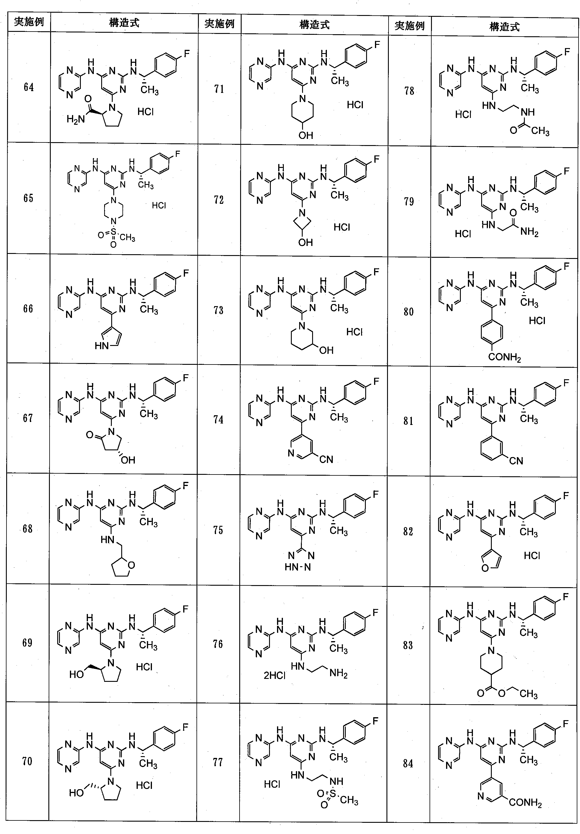 Figure JPOXMLDOC01-appb-T000080