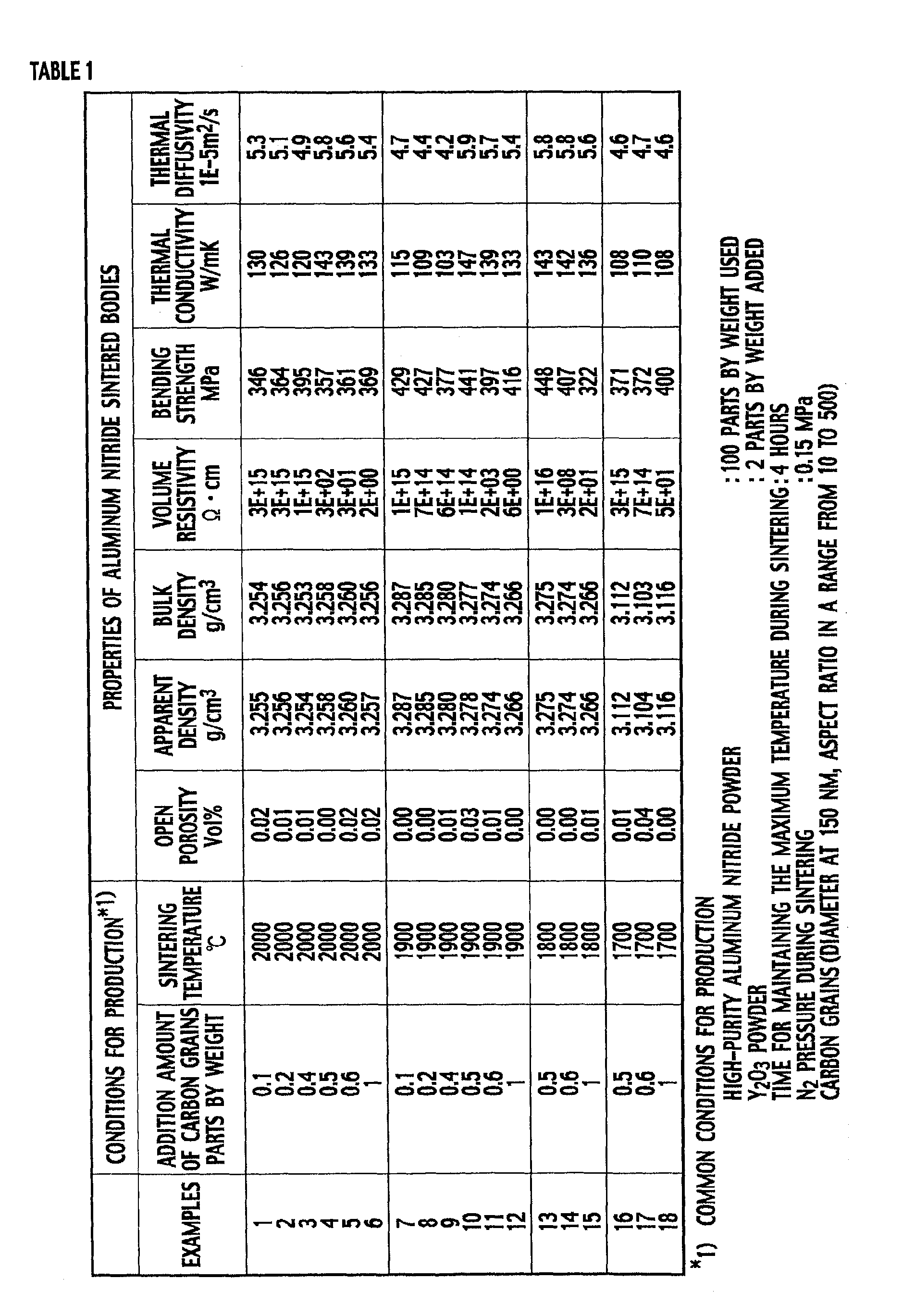 Figure 00250001